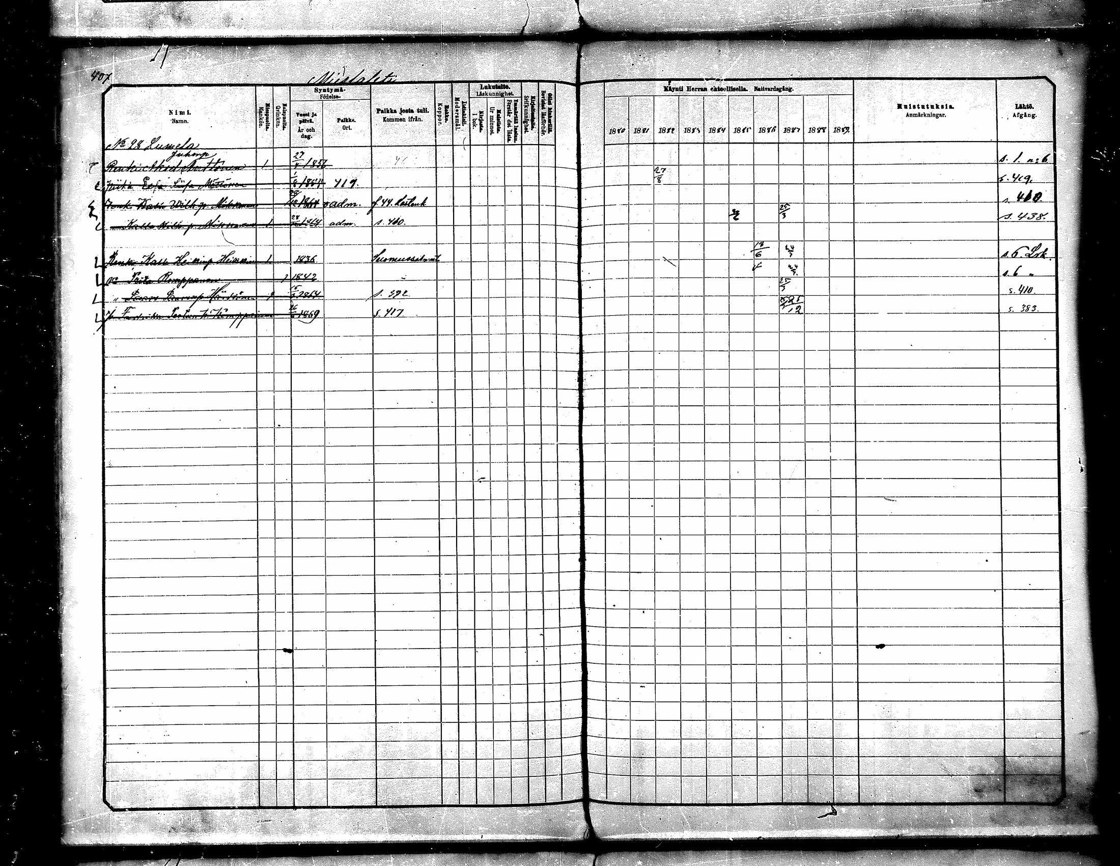 [ ../kirjat/Kirkonkirjat/paltamo/rippikirja_1880-1890_mko44-60/kuvat/367.jpg ]
