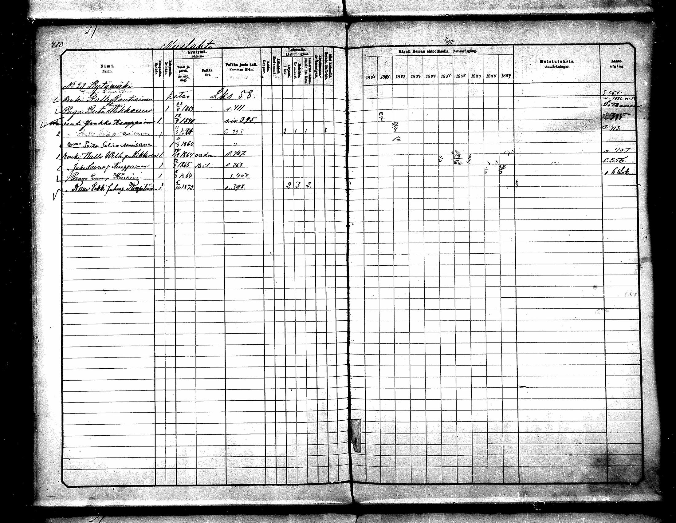 [ ../kirjat/Kirkonkirjat/paltamo/rippikirja_1880-1890_mko44-60/kuvat/370.jpg ]