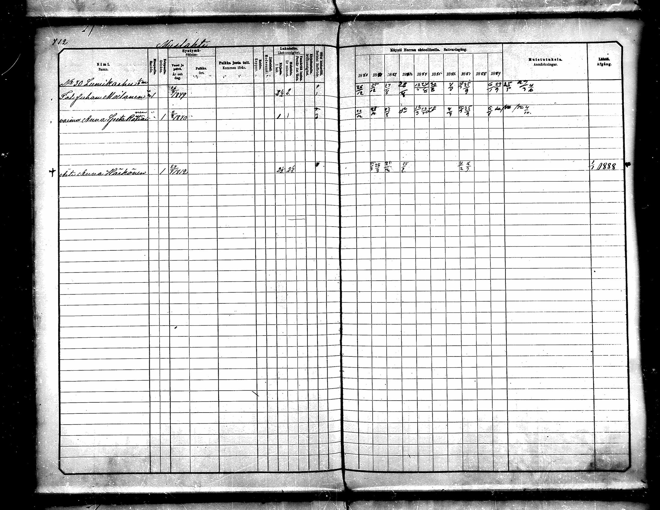 [ ../kirjat/Kirkonkirjat/paltamo/rippikirja_1880-1890_mko44-60/kuvat/372.jpg ]