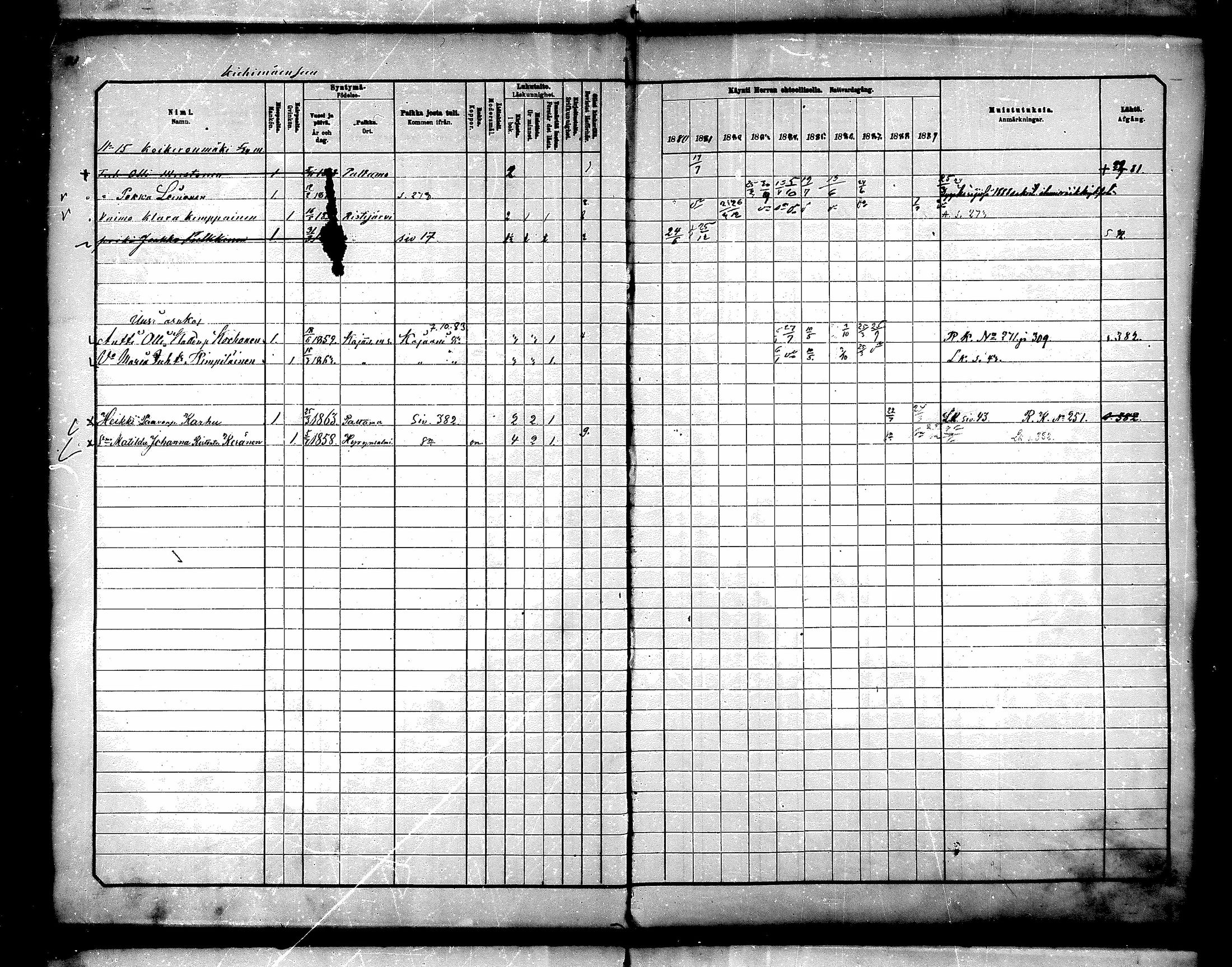 [ ../kirjat/Kirkonkirjat/paltamo/rippikirja_1880-1890_mko44-60/kuvat/38.jpg ]