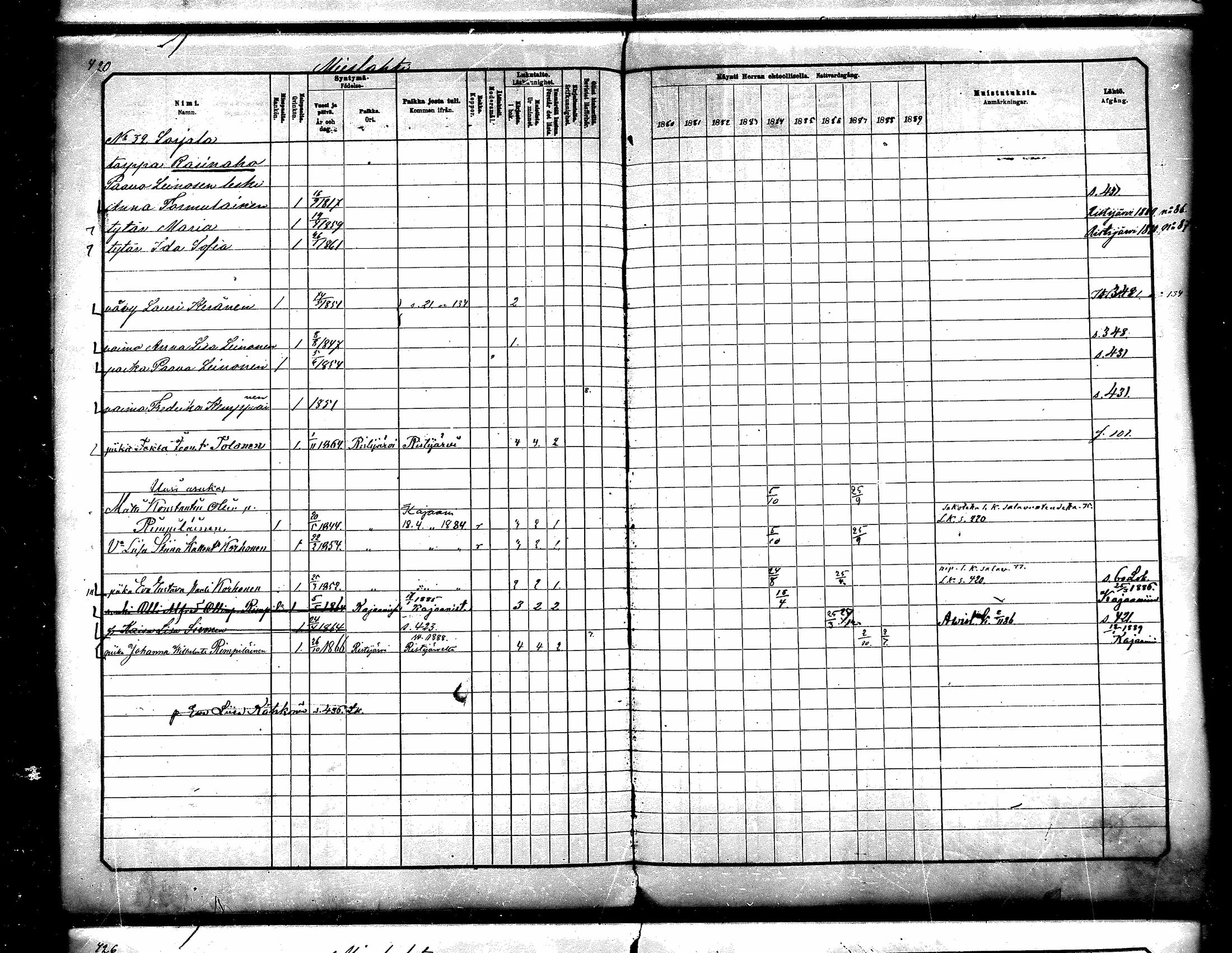 [ ../kirjat/Kirkonkirjat/paltamo/rippikirja_1880-1890_mko44-60/kuvat/380.jpg ]