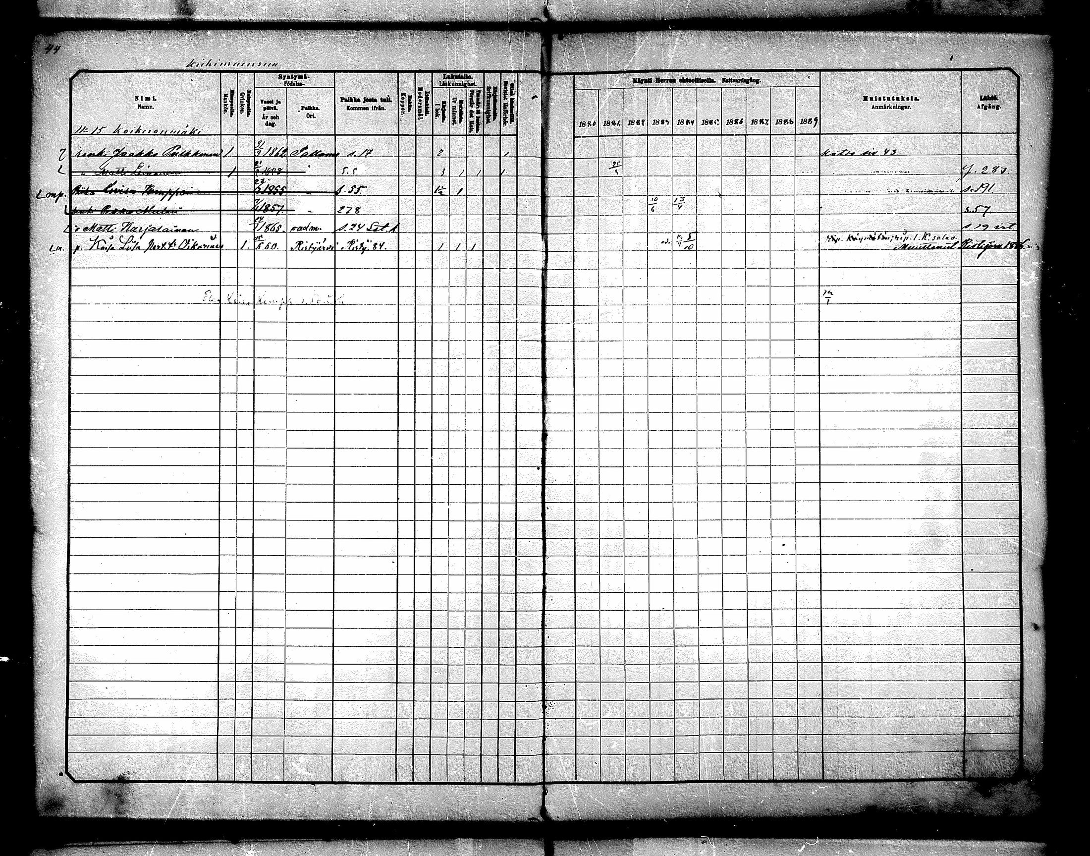 [ ../kirjat/Kirkonkirjat/paltamo/rippikirja_1880-1890_mko44-60/kuvat/39.jpg ]
