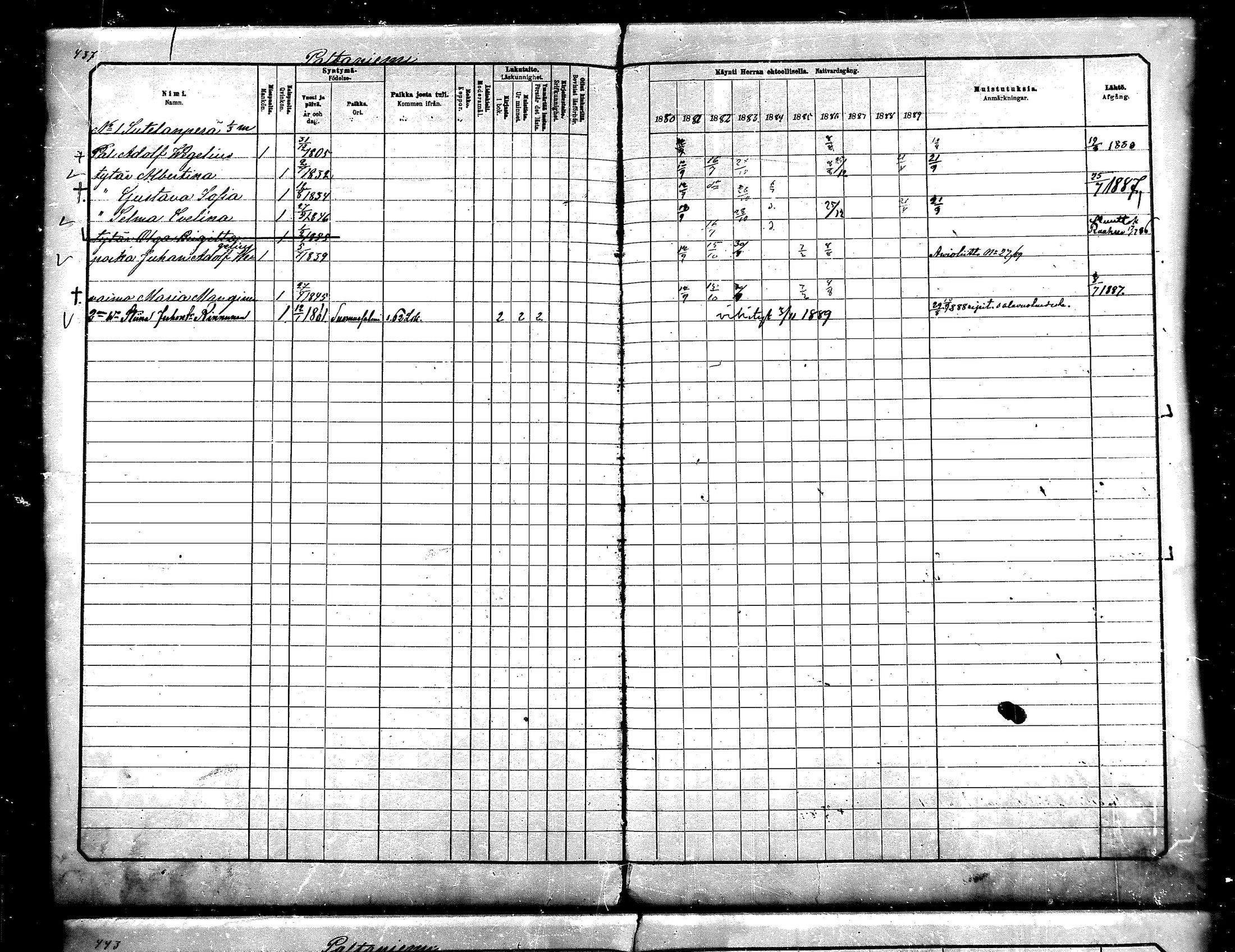 [ ../kirjat/Kirkonkirjat/paltamo/rippikirja_1880-1890_mko44-60/kuvat/396.jpg ]