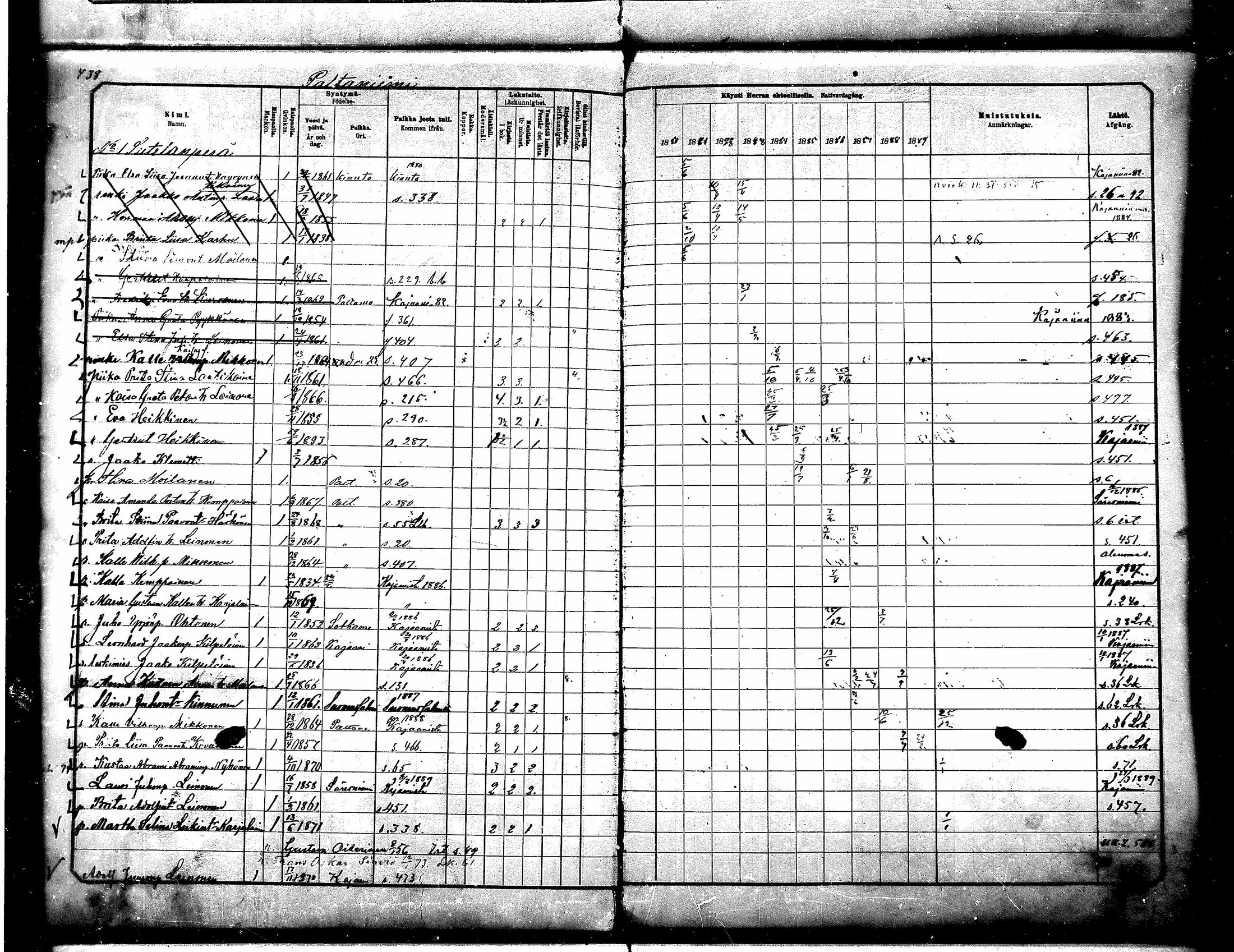[ ../kirjat/Kirkonkirjat/paltamo/rippikirja_1880-1890_mko44-60/kuvat/397.jpg ]