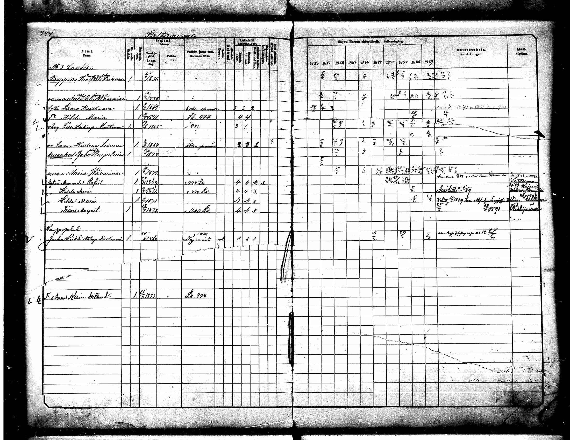 [ ../kirjat/Kirkonkirjat/paltamo/rippikirja_1880-1890_mko44-60/kuvat/403.jpg ]