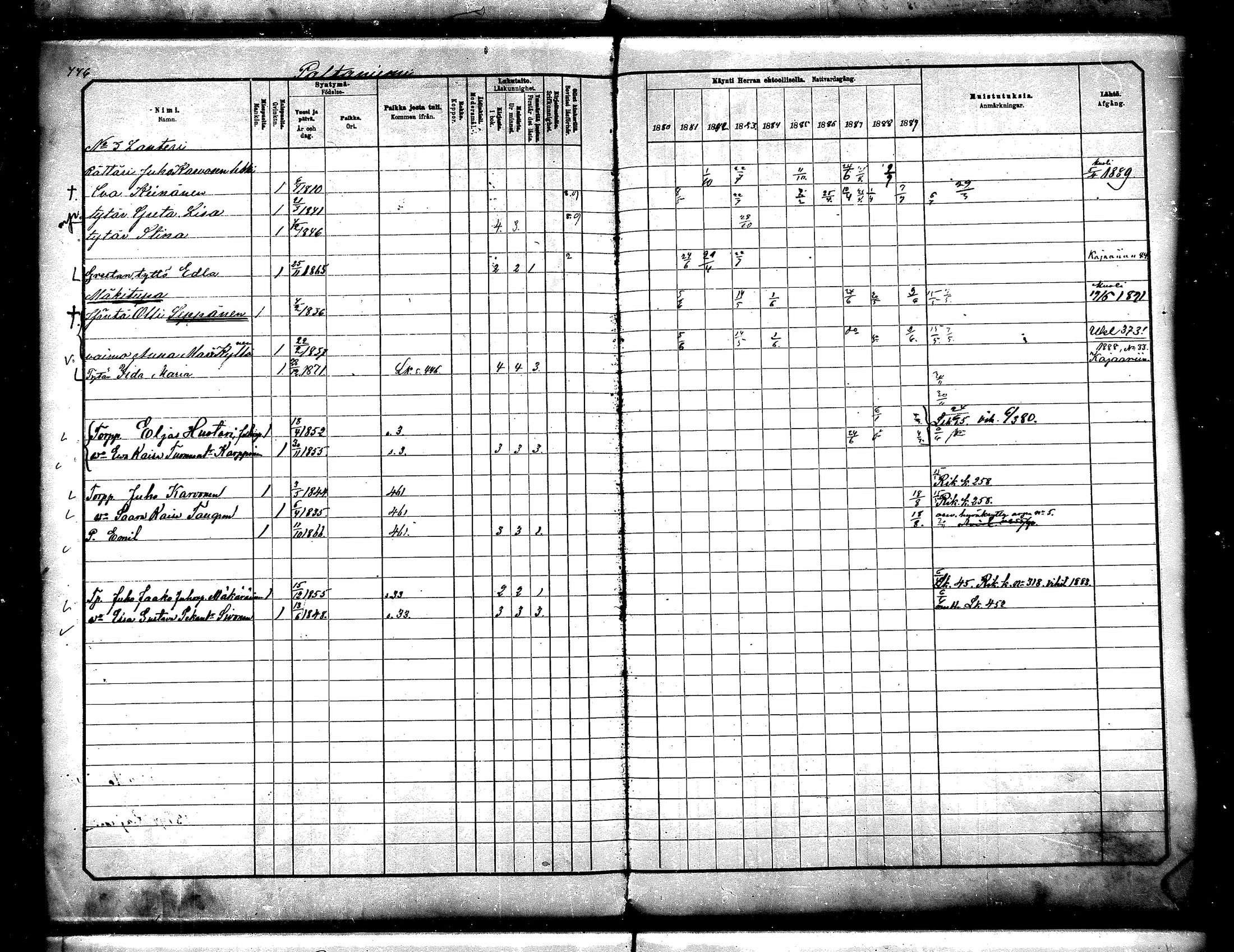 [ ../kirjat/Kirkonkirjat/paltamo/rippikirja_1880-1890_mko44-60/kuvat/405.jpg ]