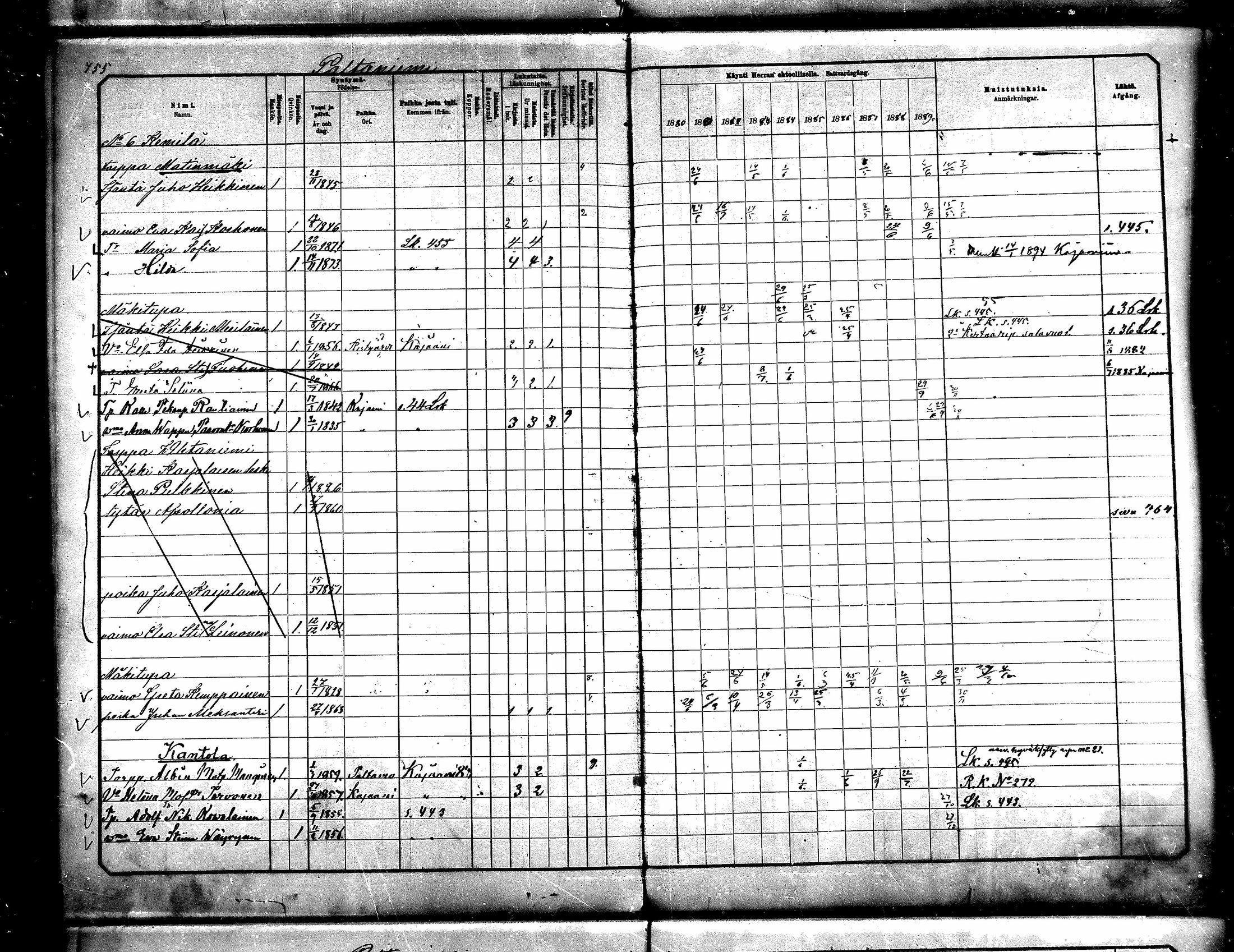 [ ../kirjat/Kirkonkirjat/paltamo/rippikirja_1880-1890_mko44-60/kuvat/414.jpg ]