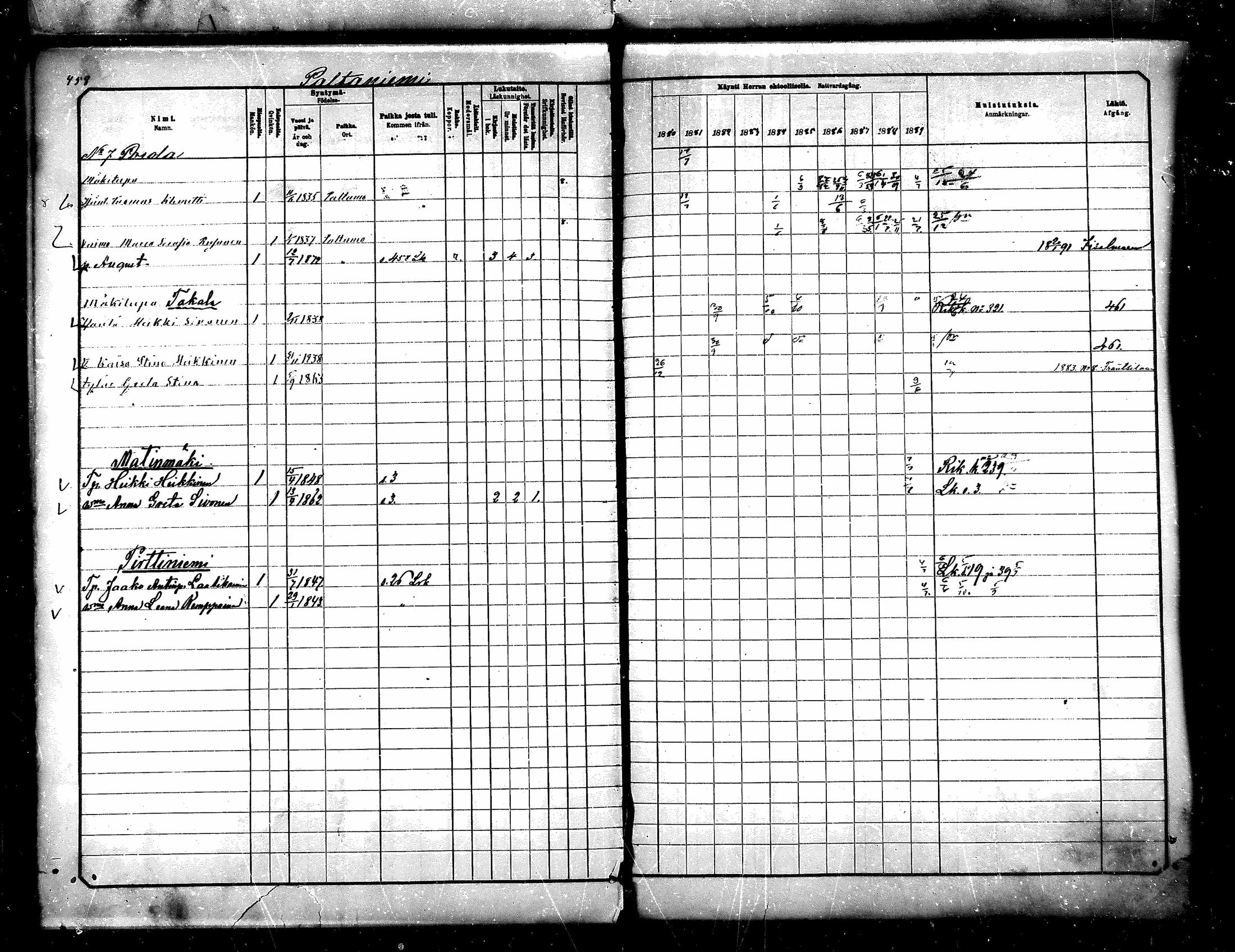 [ ../kirjat/Kirkonkirjat/paltamo/rippikirja_1880-1890_mko44-60/kuvat/417.jpg ]