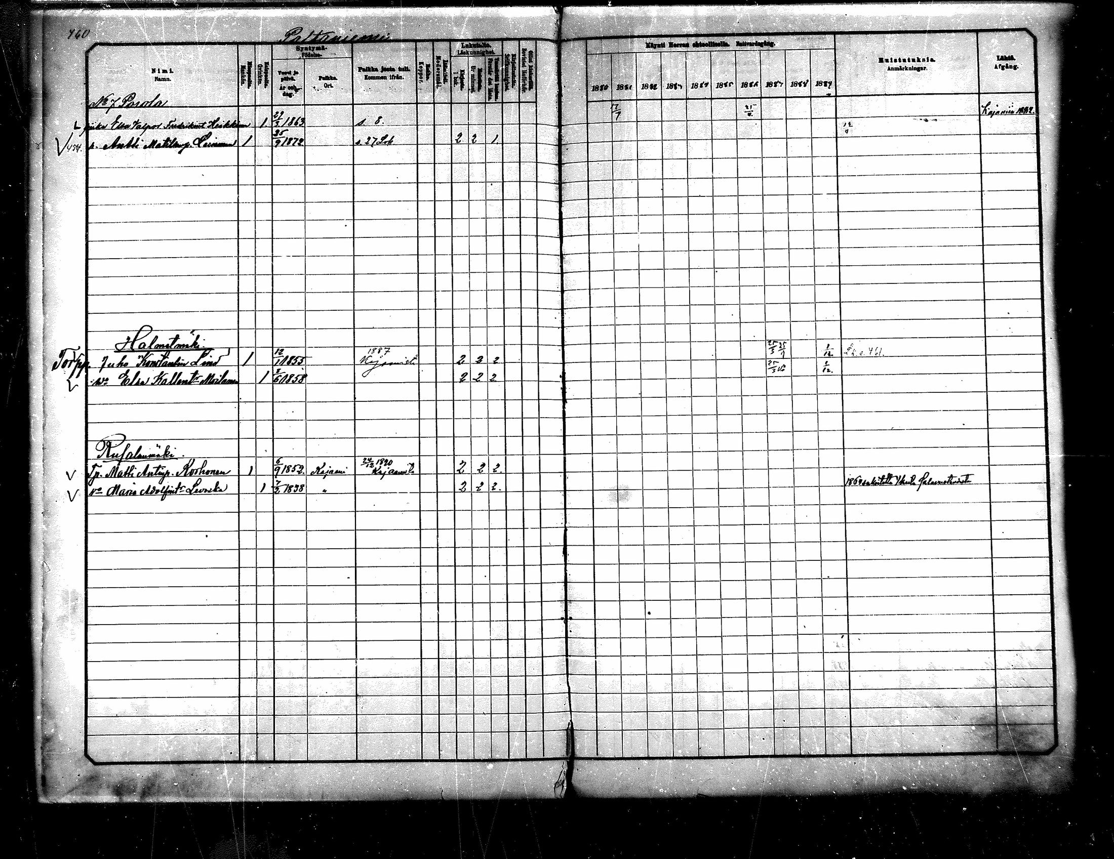 [ ../kirjat/Kirkonkirjat/paltamo/rippikirja_1880-1890_mko44-60/kuvat/419.jpg ]