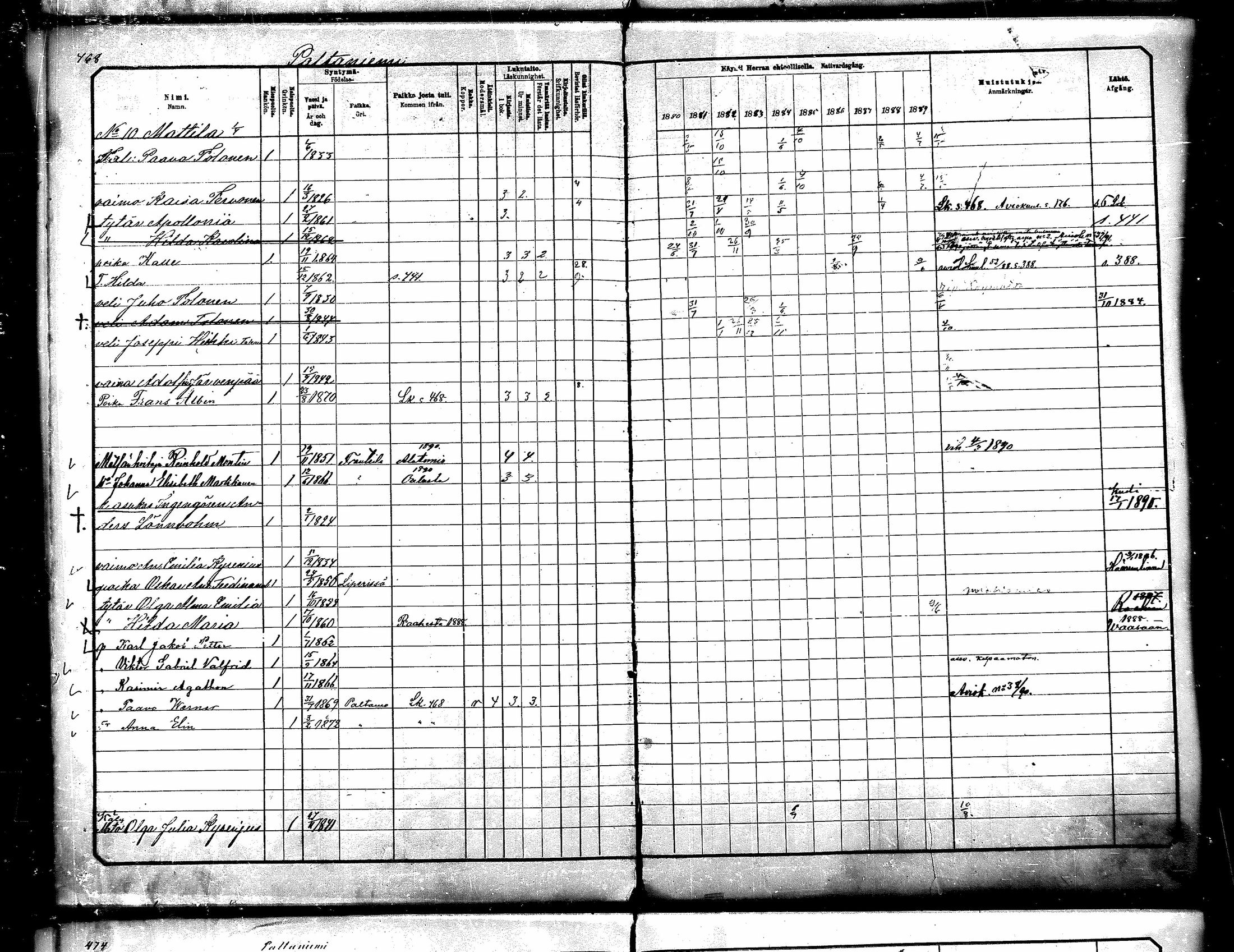 [ ../kirjat/Kirkonkirjat/paltamo/rippikirja_1880-1890_mko44-60/kuvat/427.jpg ]