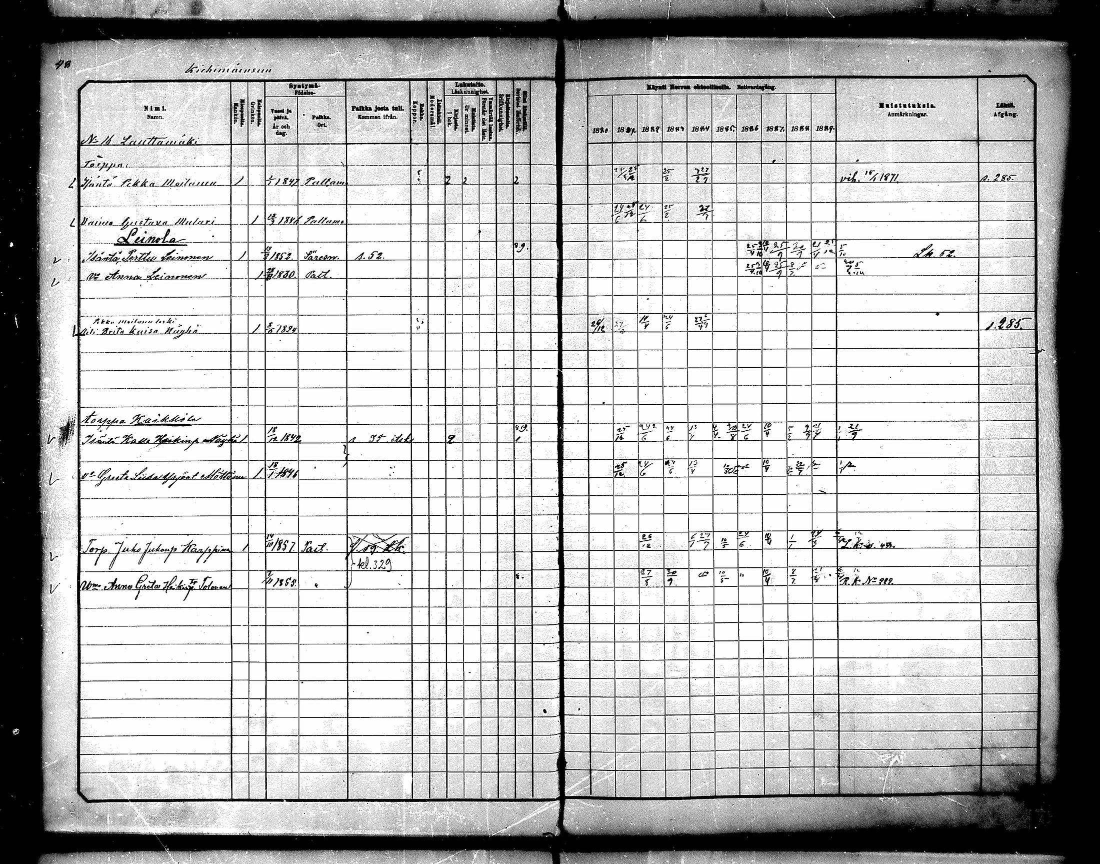 [ ../kirjat/Kirkonkirjat/paltamo/rippikirja_1880-1890_mko44-60/kuvat/43.jpg ]