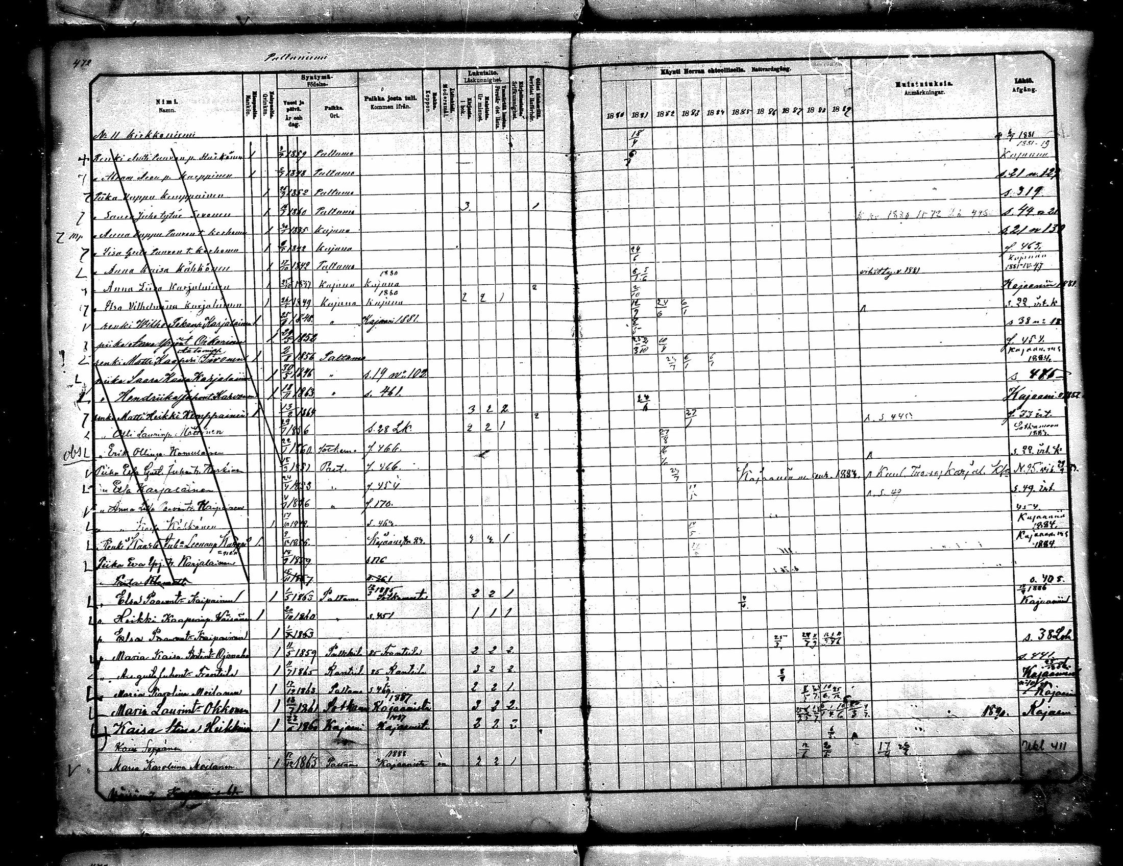 [ ../kirjat/Kirkonkirjat/paltamo/rippikirja_1880-1890_mko44-60/kuvat/431.jpg ]