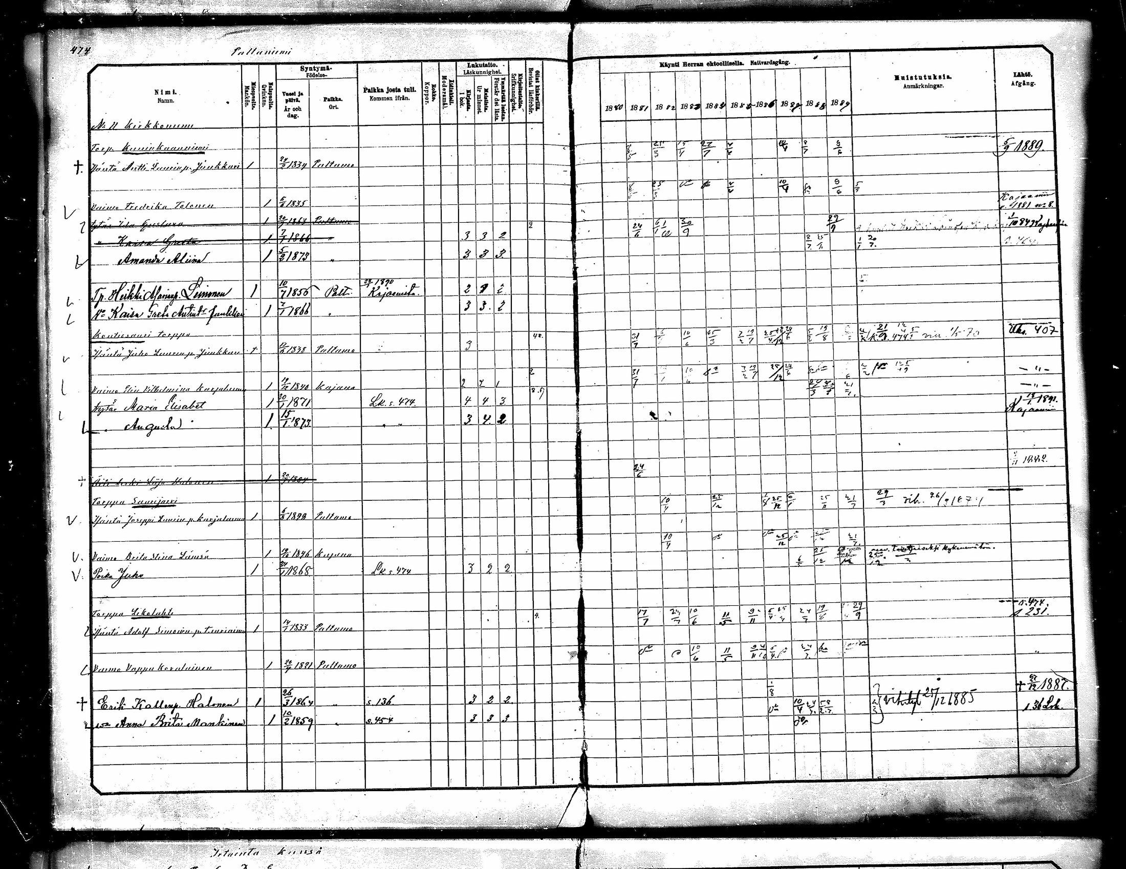 [ ../kirjat/Kirkonkirjat/paltamo/rippikirja_1880-1890_mko44-60/kuvat/433.jpg ]