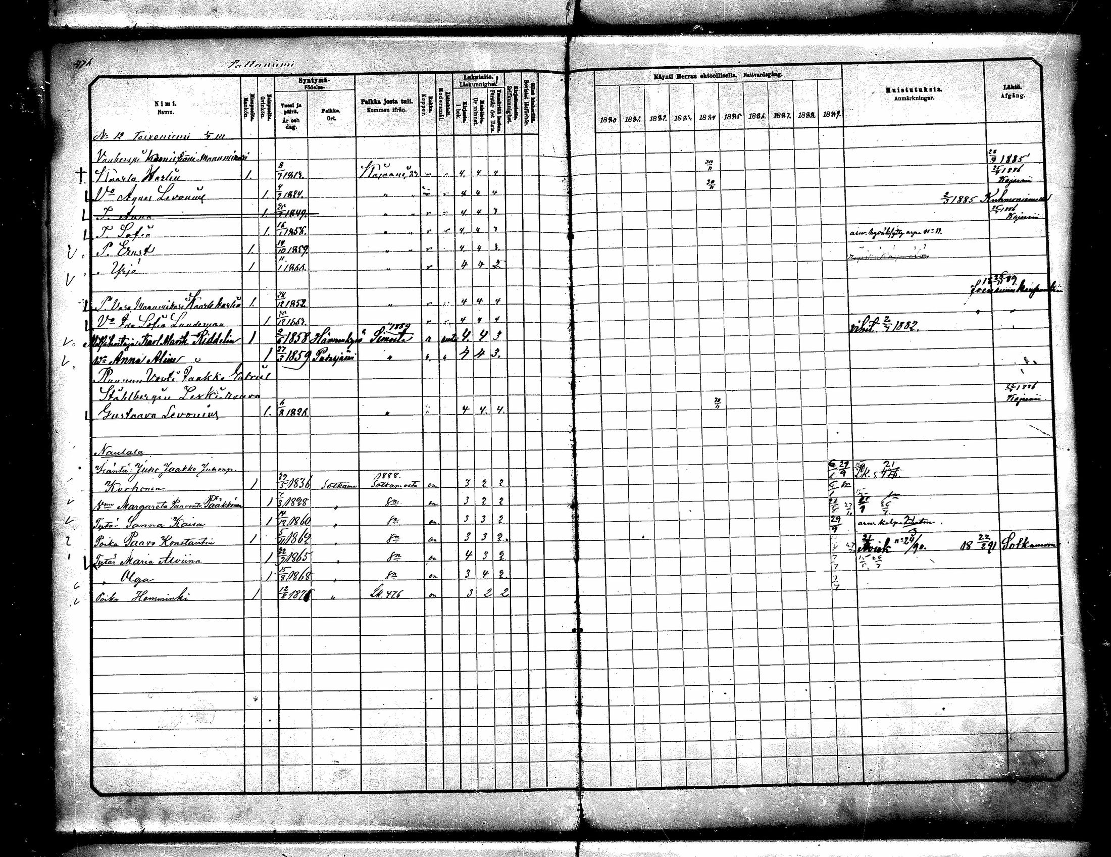 [ ../kirjat/Kirkonkirjat/paltamo/rippikirja_1880-1890_mko44-60/kuvat/435.jpg ]