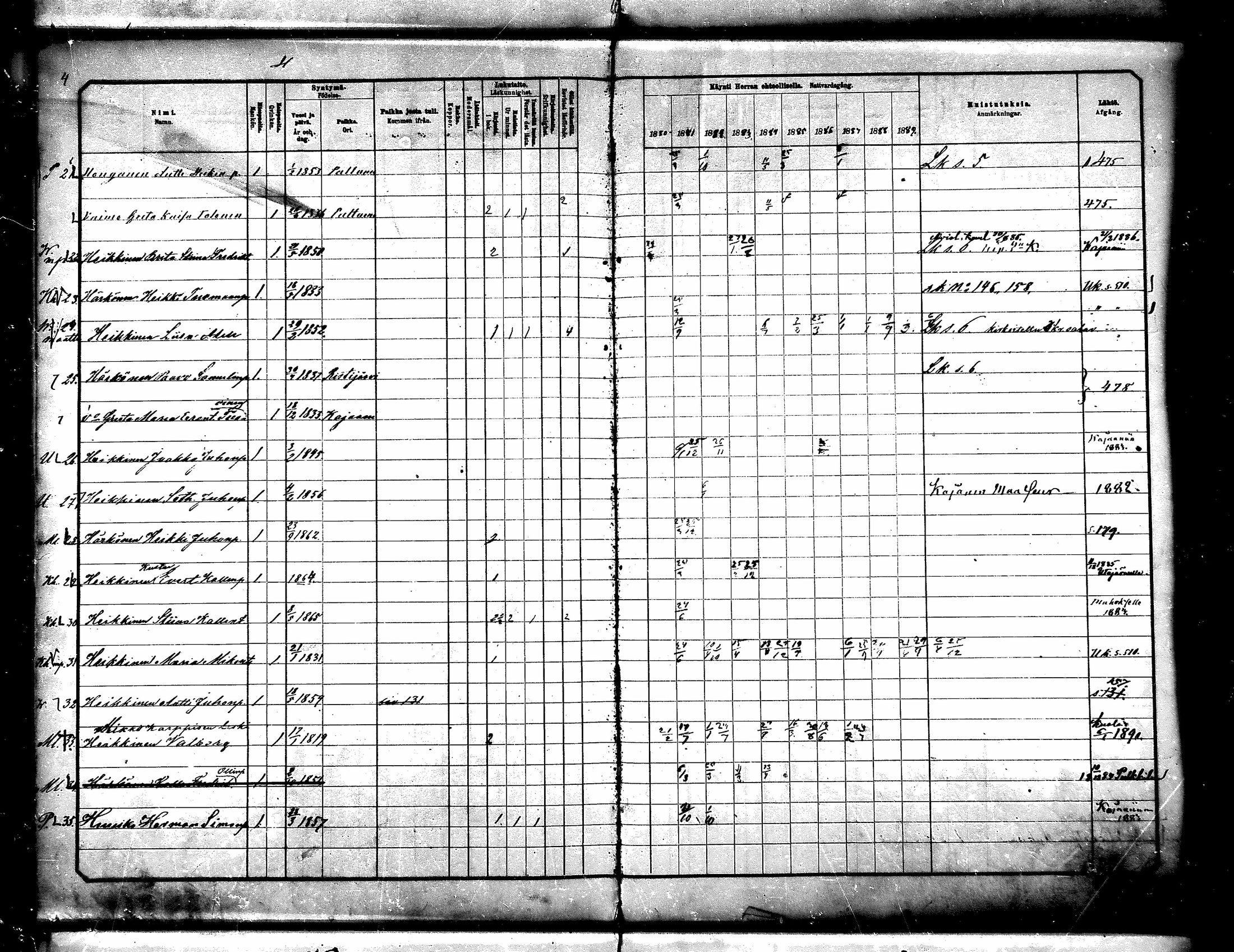 [ ../kirjat/Kirkonkirjat/paltamo/rippikirja_1880-1890_mko44-60/kuvat/442.jpg ]