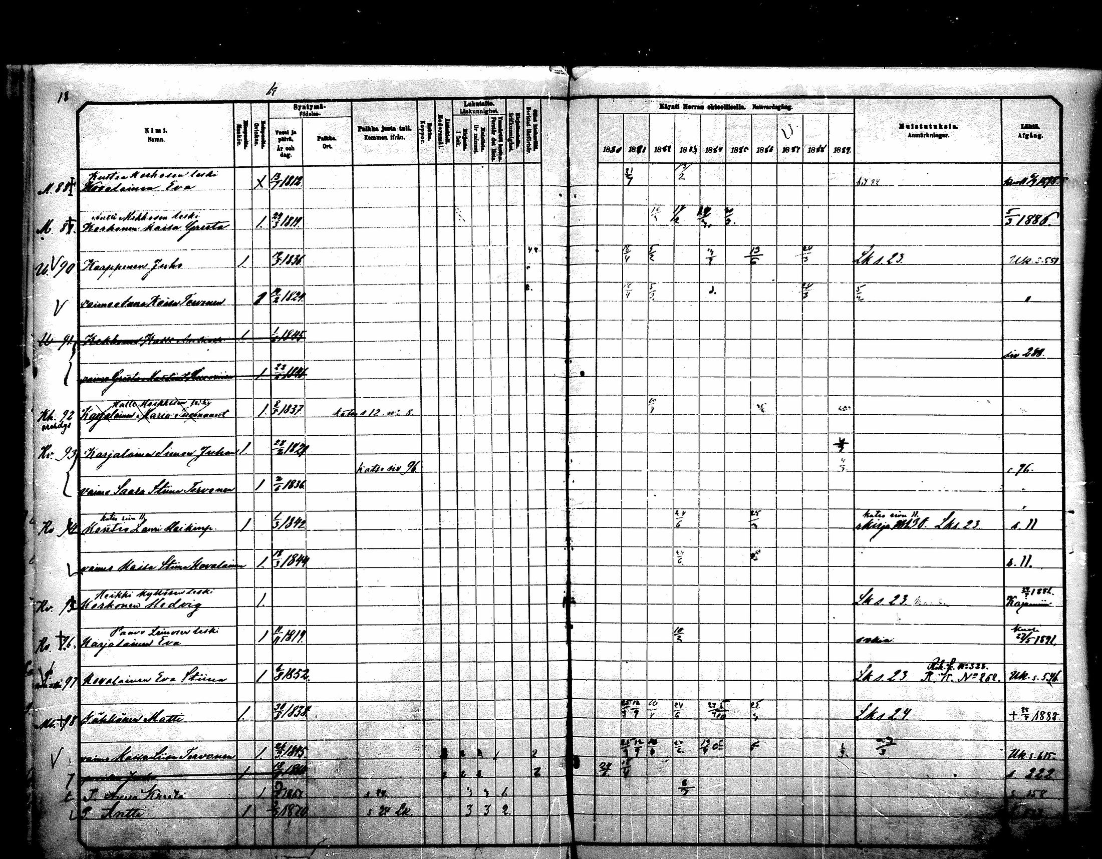 [ ../kirjat/Kirkonkirjat/paltamo/rippikirja_1880-1890_mko44-60/kuvat/455.jpg ]