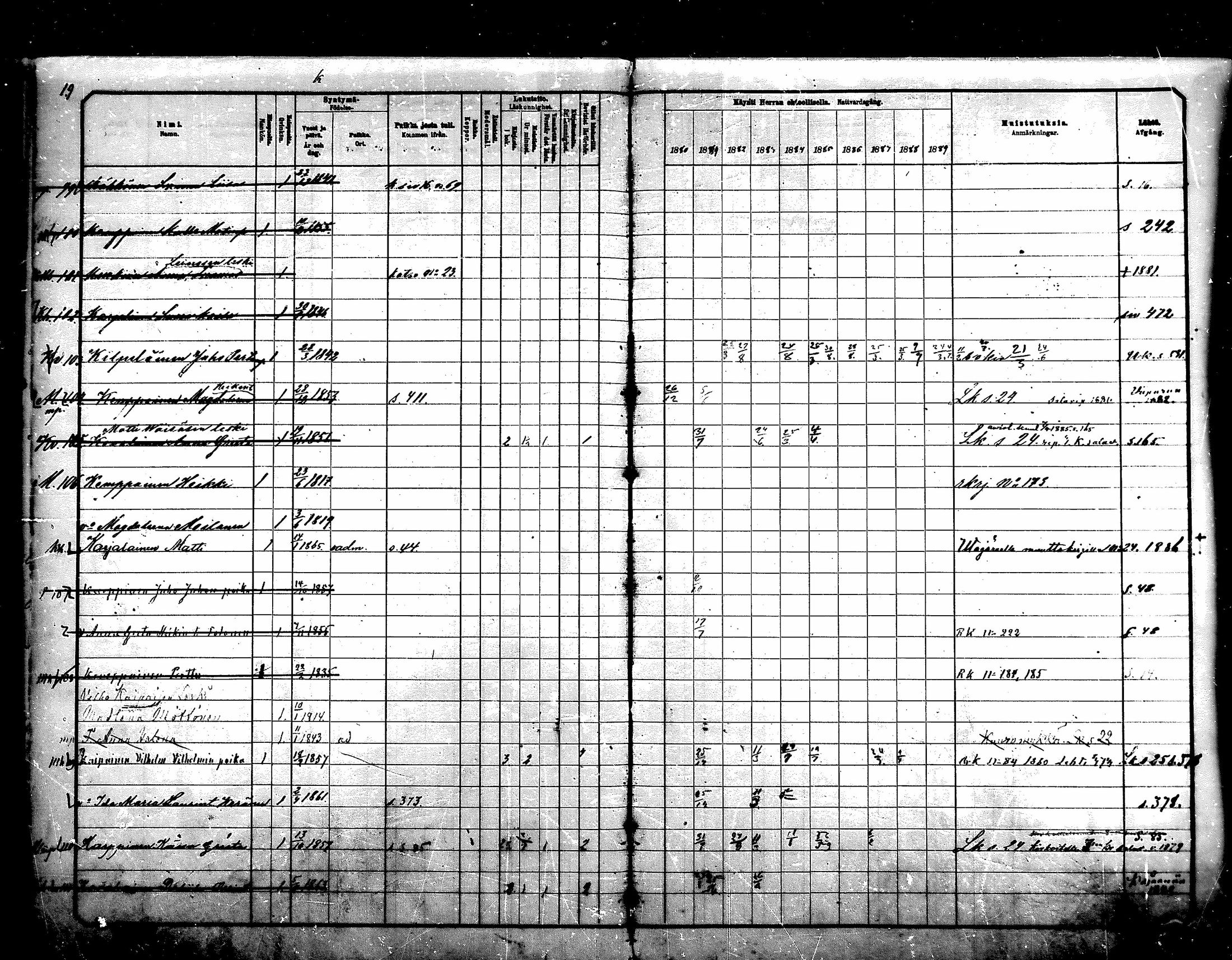[ ../kirjat/Kirkonkirjat/paltamo/rippikirja_1880-1890_mko44-60/kuvat/456.jpg ]