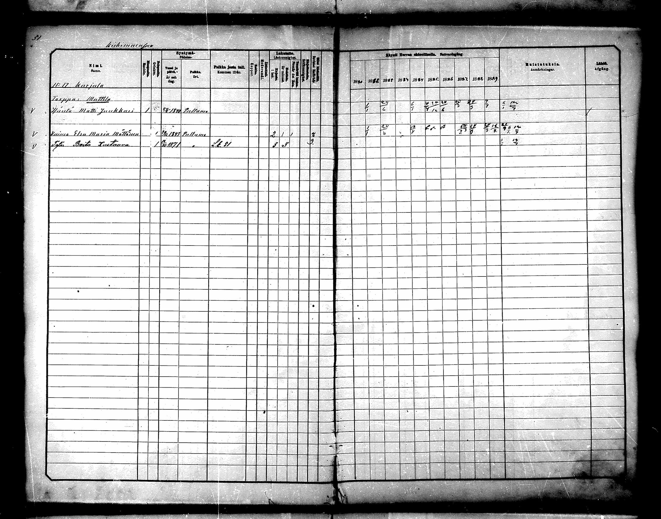 [ ../kirjat/Kirkonkirjat/paltamo/rippikirja_1880-1890_mko44-60/kuvat/46.jpg ]