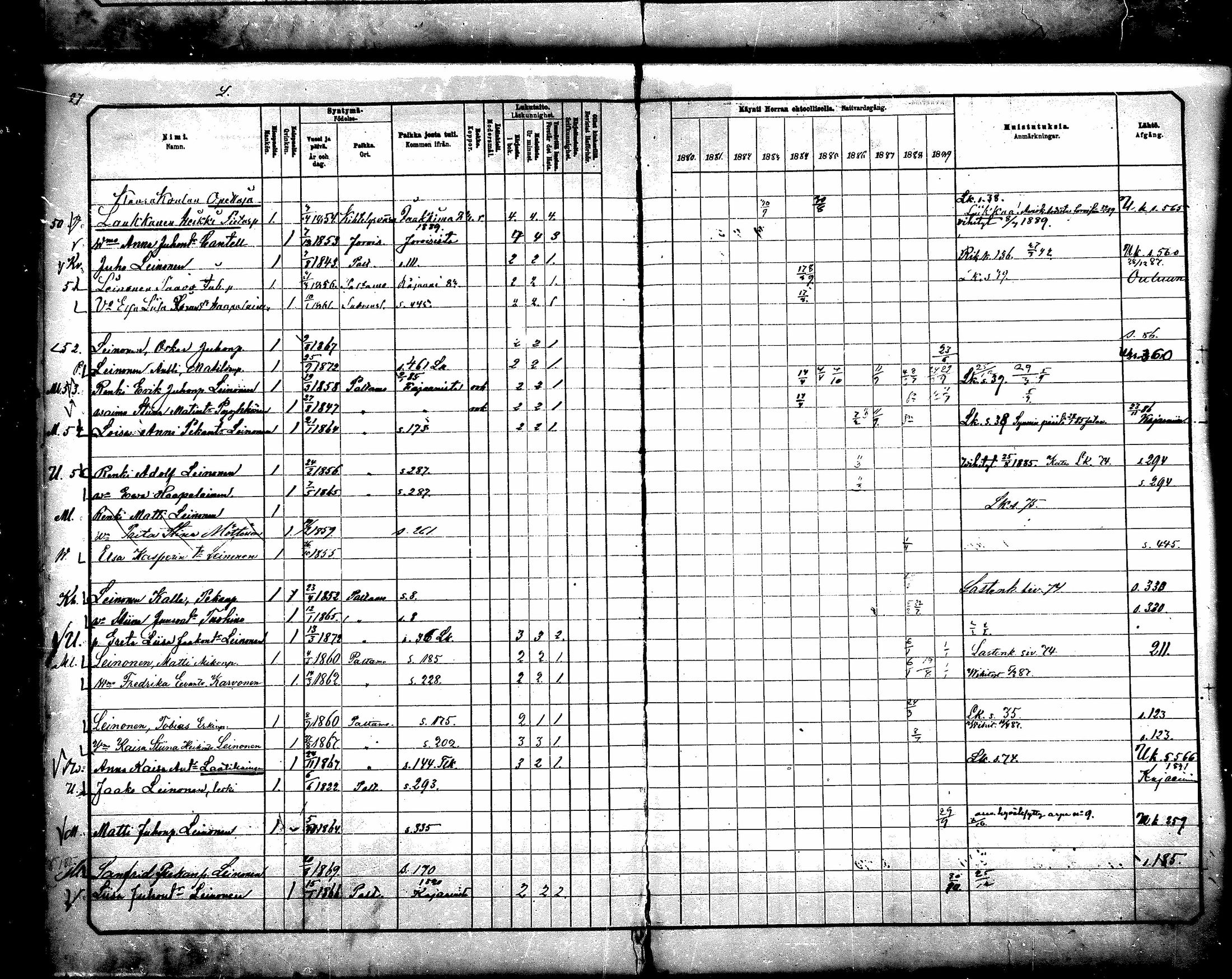[ ../kirjat/Kirkonkirjat/paltamo/rippikirja_1880-1890_mko44-60/kuvat/464.jpg ]