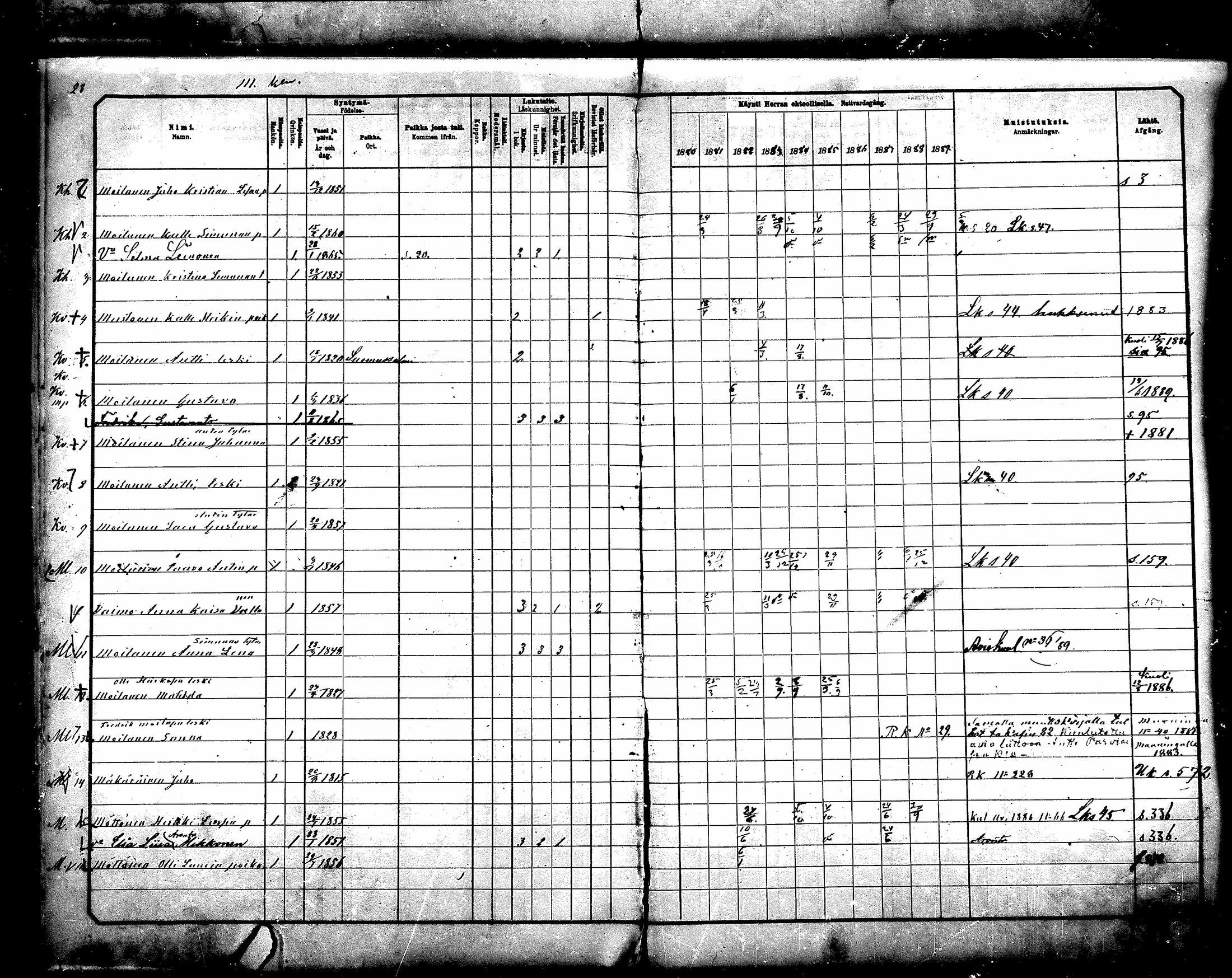 [ ../kirjat/Kirkonkirjat/paltamo/rippikirja_1880-1890_mko44-60/kuvat/465.jpg ]