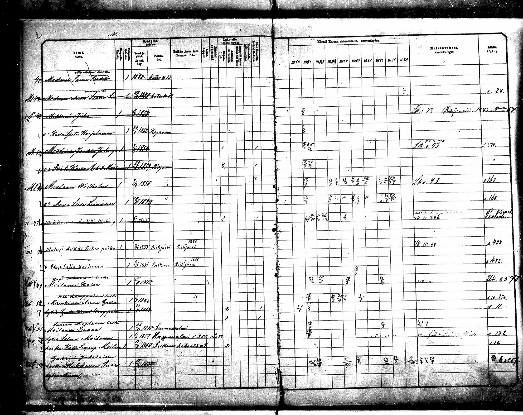 [ ../kirjat/Kirkonkirjat/paltamo/rippikirja_1880-1890_mko44-60/kuvat/468.jpg ]