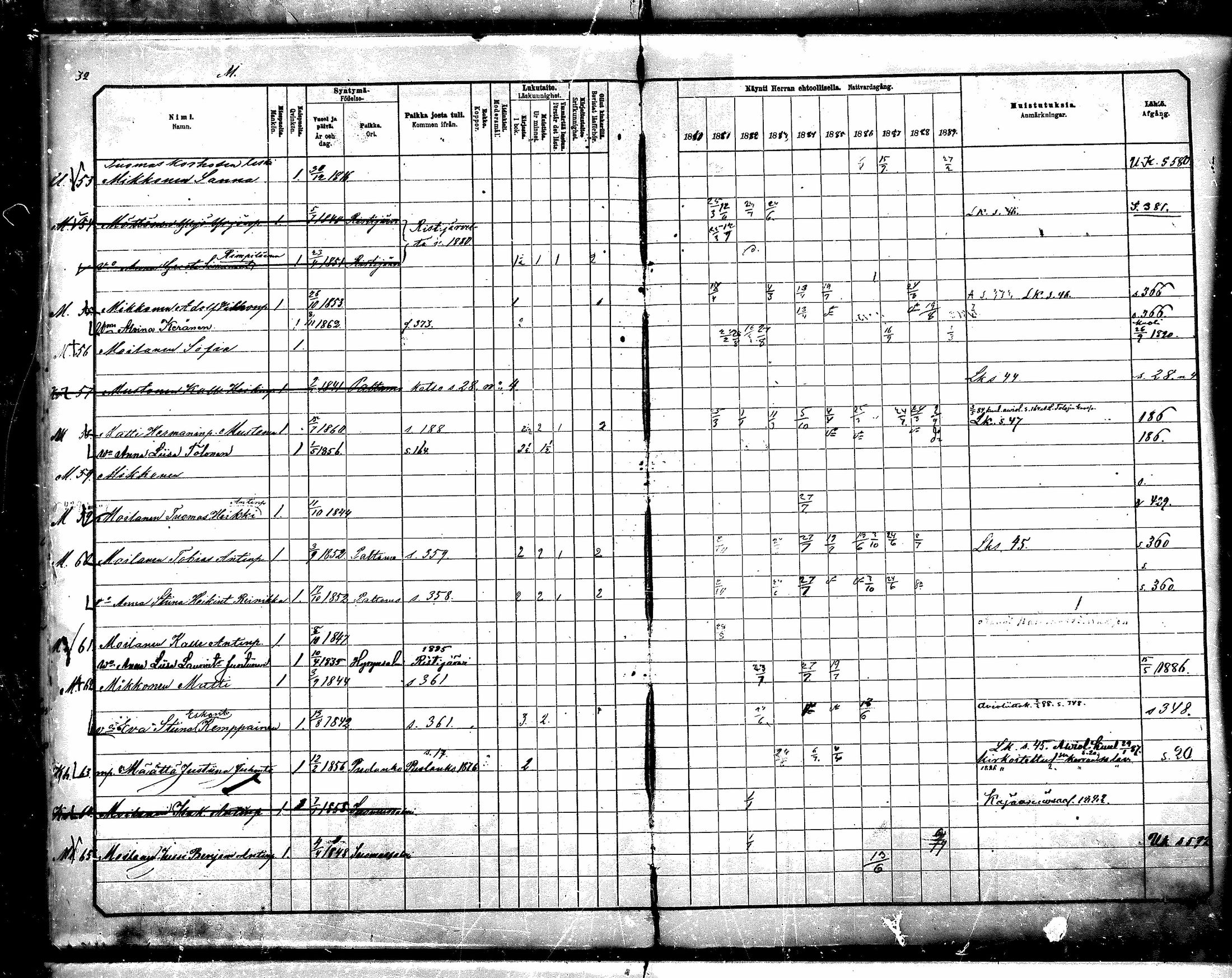 [ ../kirjat/Kirkonkirjat/paltamo/rippikirja_1880-1890_mko44-60/kuvat/469.jpg ]