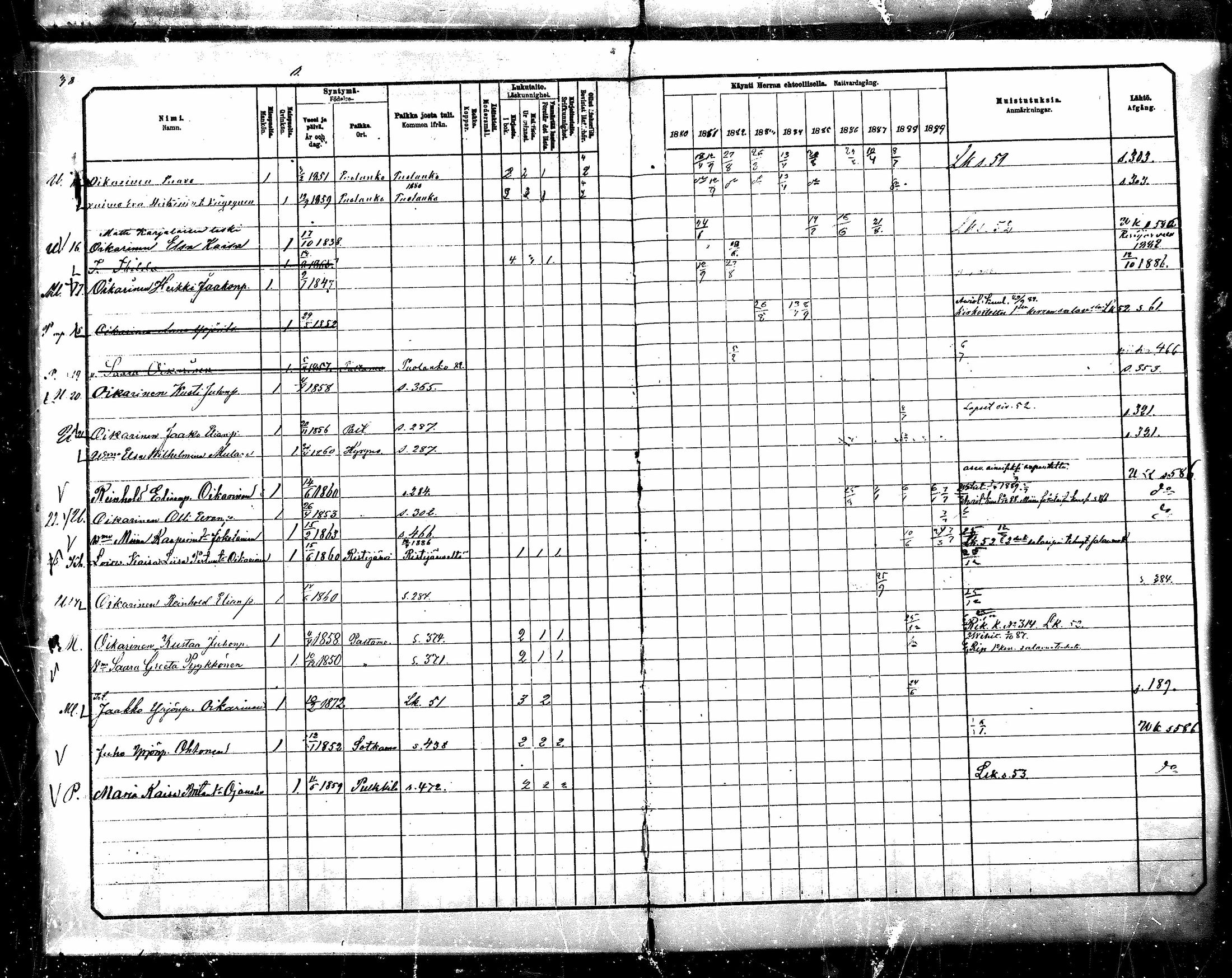 [ ../kirjat/Kirkonkirjat/paltamo/rippikirja_1880-1890_mko44-60/kuvat/475.jpg ]