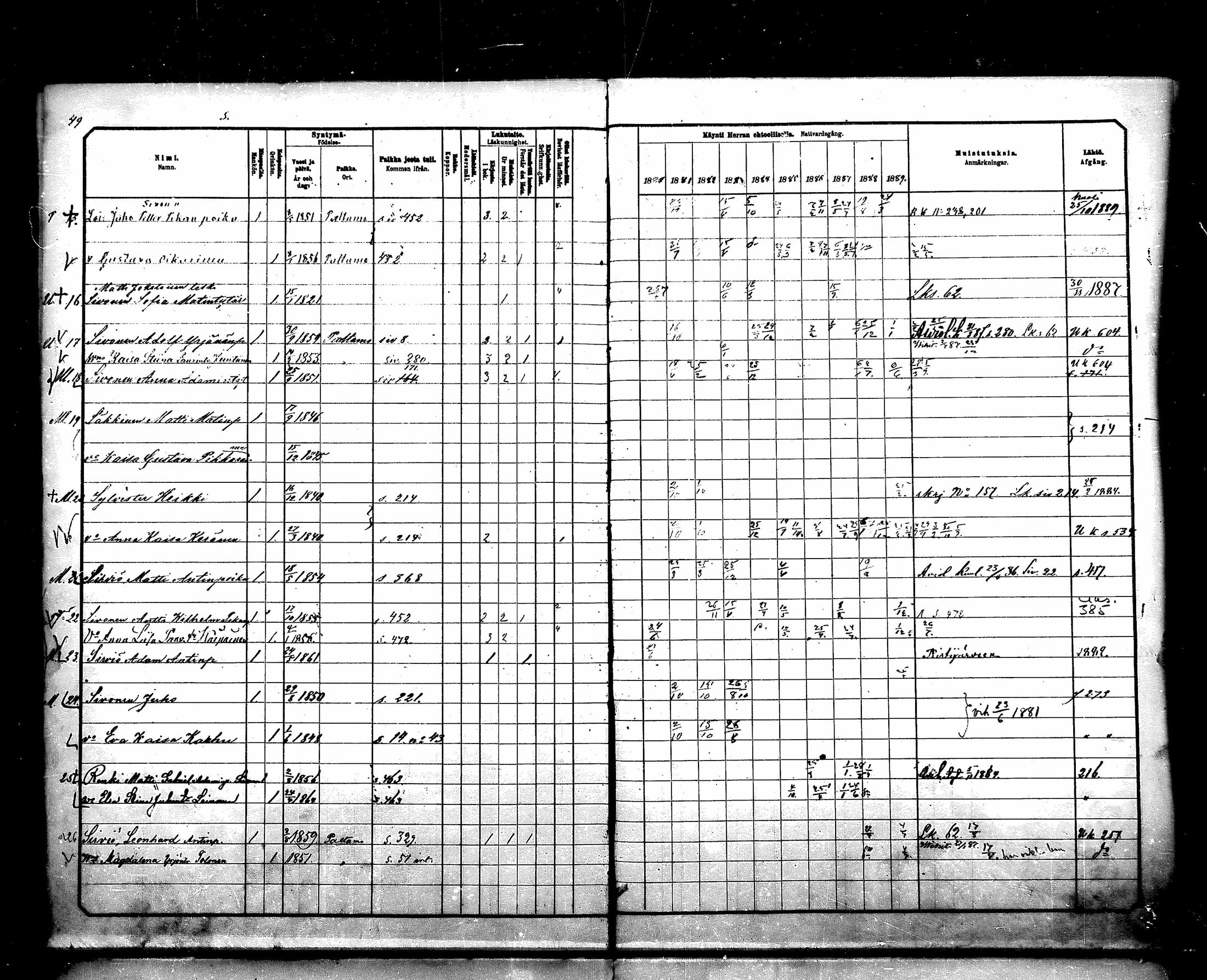 [ ../kirjat/Kirkonkirjat/paltamo/rippikirja_1880-1890_mko44-60/kuvat/484.jpg ]