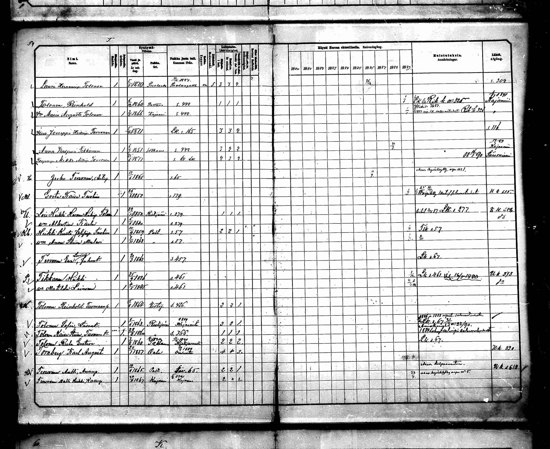 [ ../kirjat/Kirkonkirjat/paltamo/rippikirja_1880-1890_mko44-60/kuvat/489.jpg ]