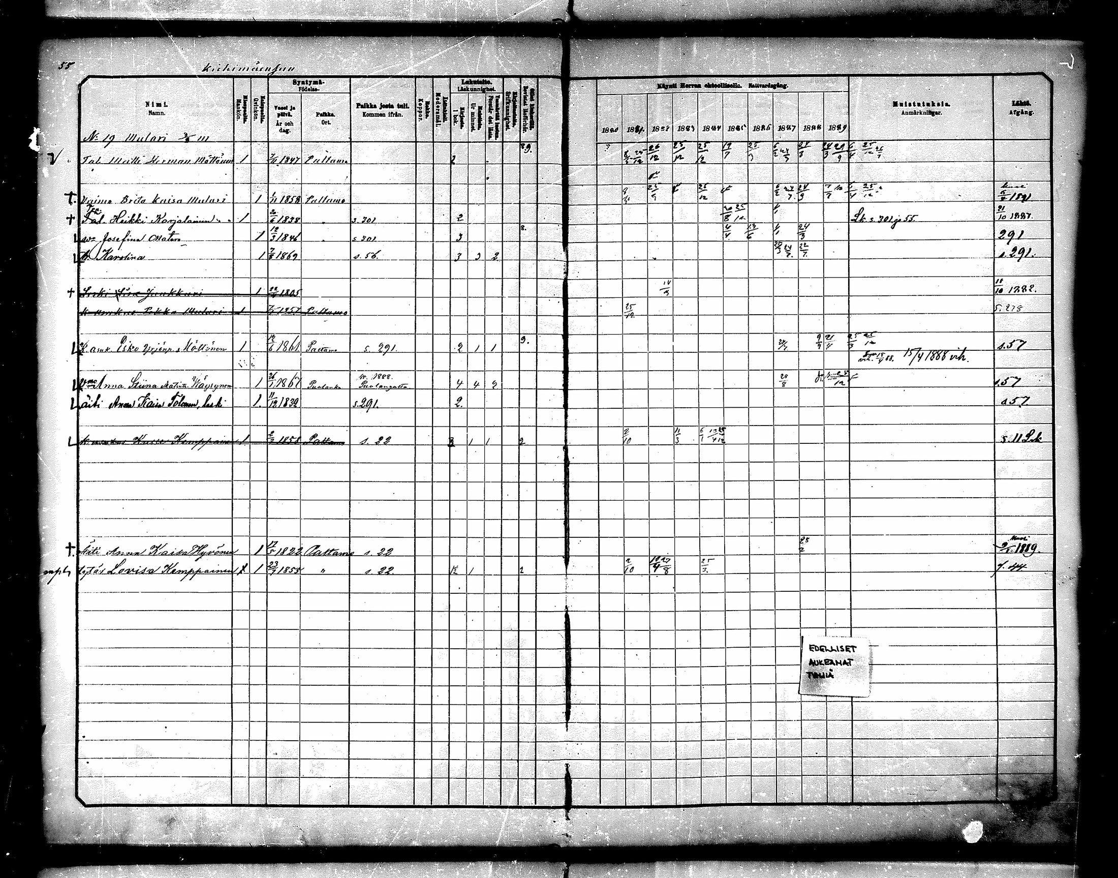[ ../kirjat/Kirkonkirjat/paltamo/rippikirja_1880-1890_mko44-60/kuvat/49.jpg ]