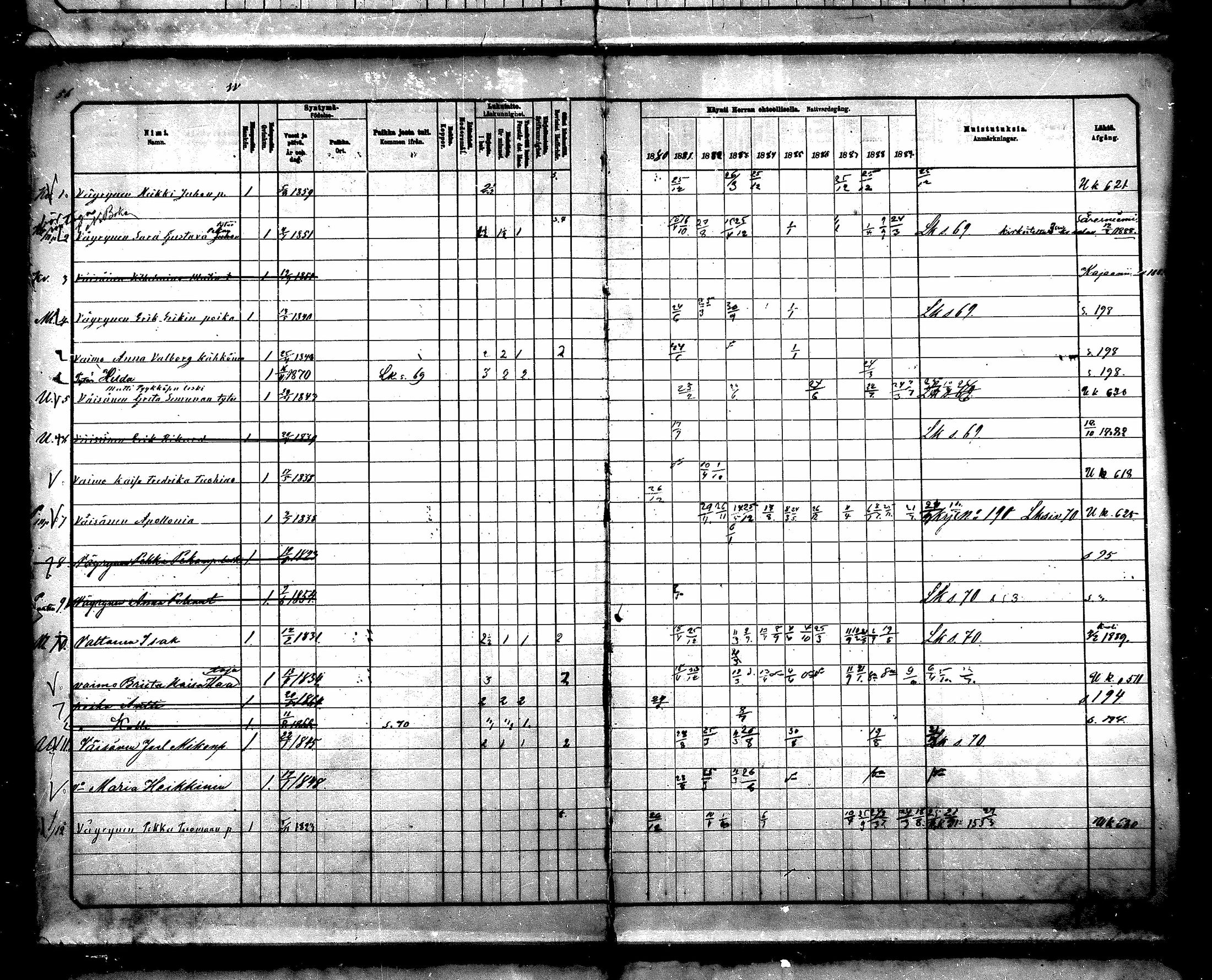 [ ../kirjat/Kirkonkirjat/paltamo/rippikirja_1880-1890_mko44-60/kuvat/491.jpg ]