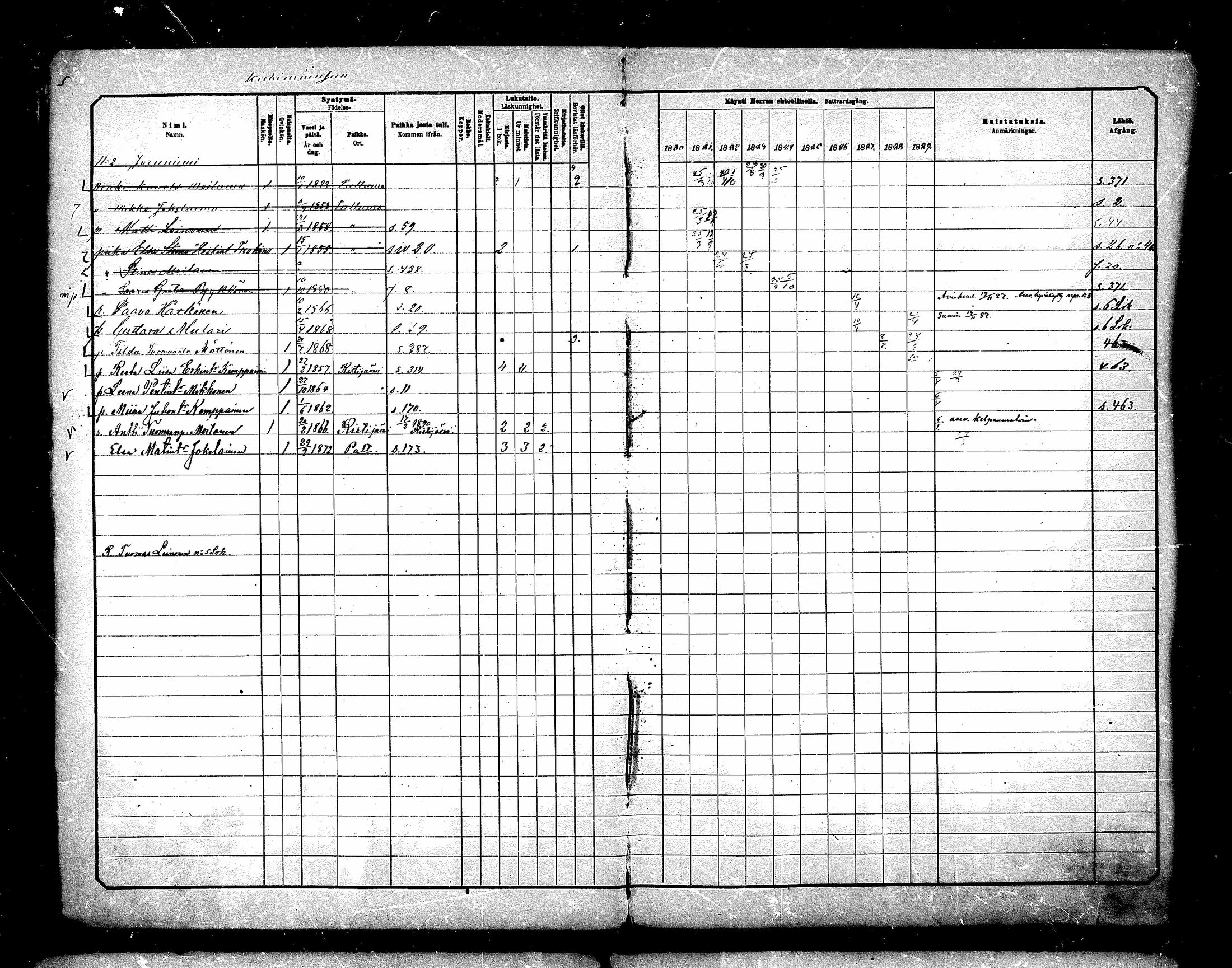 [ ../kirjat/Kirkonkirjat/paltamo/rippikirja_1880-1890_mko44-60/kuvat/5.jpg ]