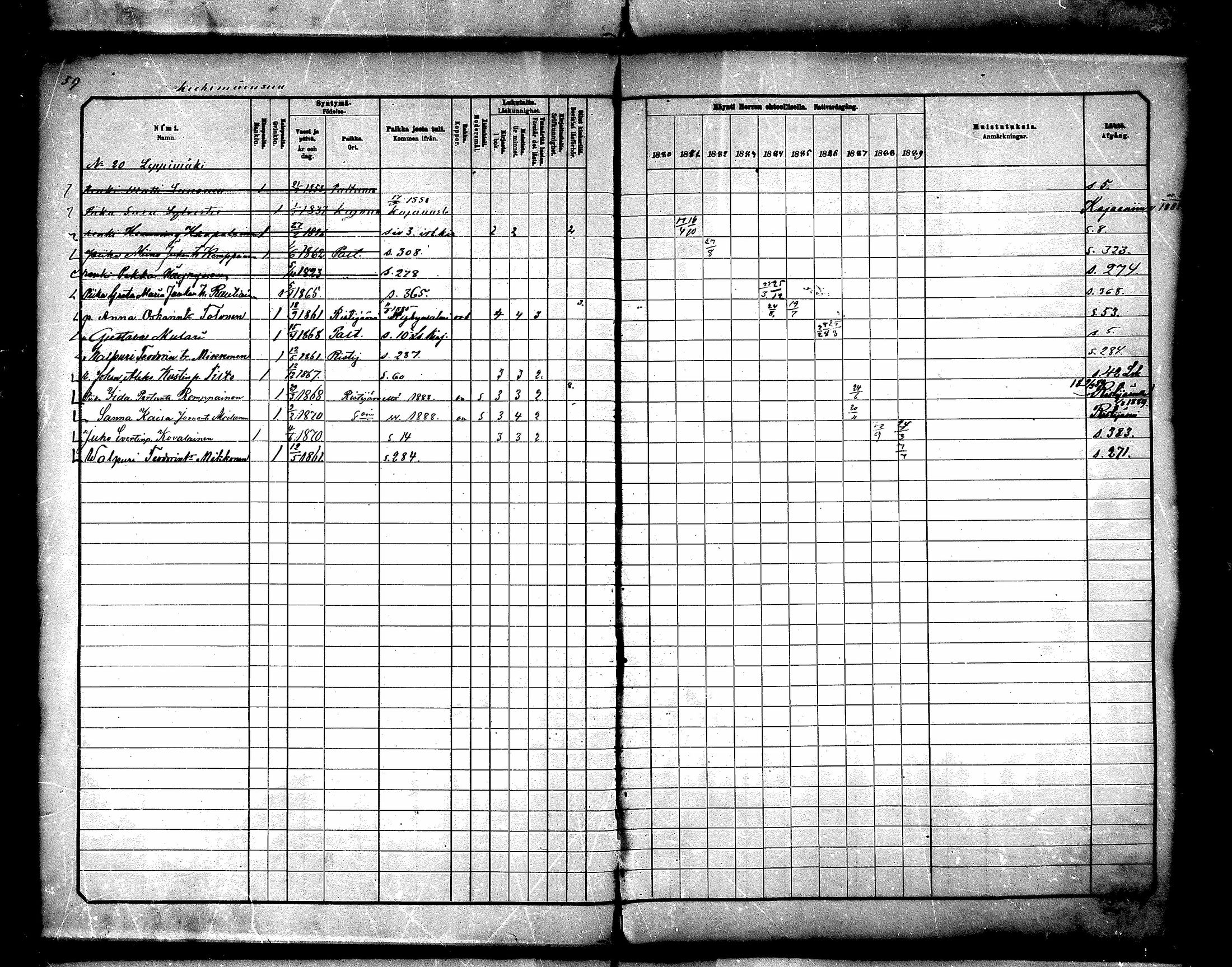 [ ../kirjat/Kirkonkirjat/paltamo/rippikirja_1880-1890_mko44-60/kuvat/53.jpg ]