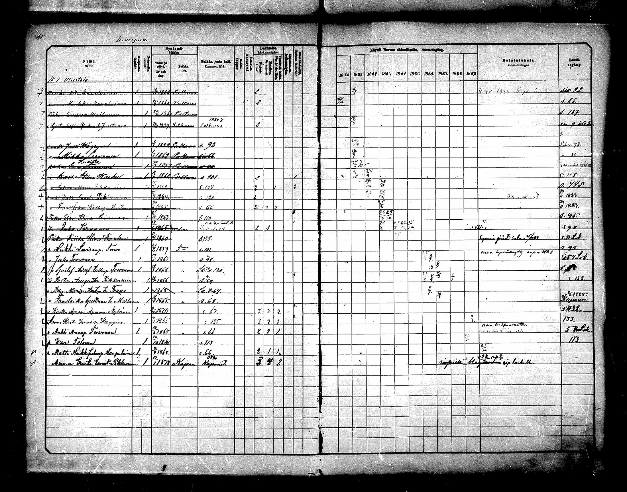 [ ../kirjat/Kirkonkirjat/paltamo/rippikirja_1880-1890_mko44-60/kuvat/59.jpg ]