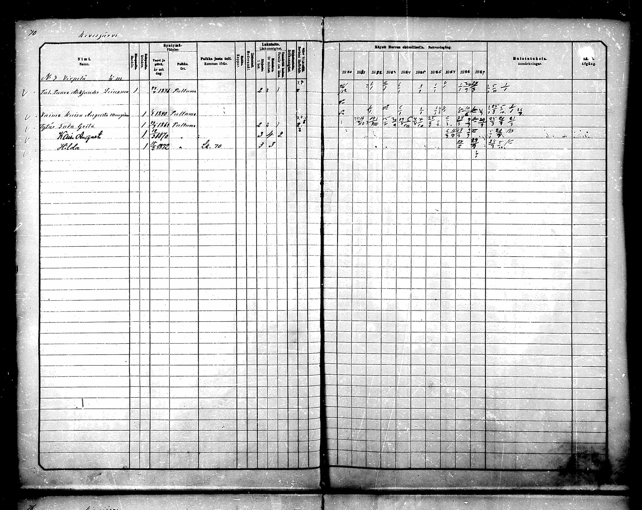 [ ../kirjat/Kirkonkirjat/paltamo/rippikirja_1880-1890_mko44-60/kuvat/64.jpg ]