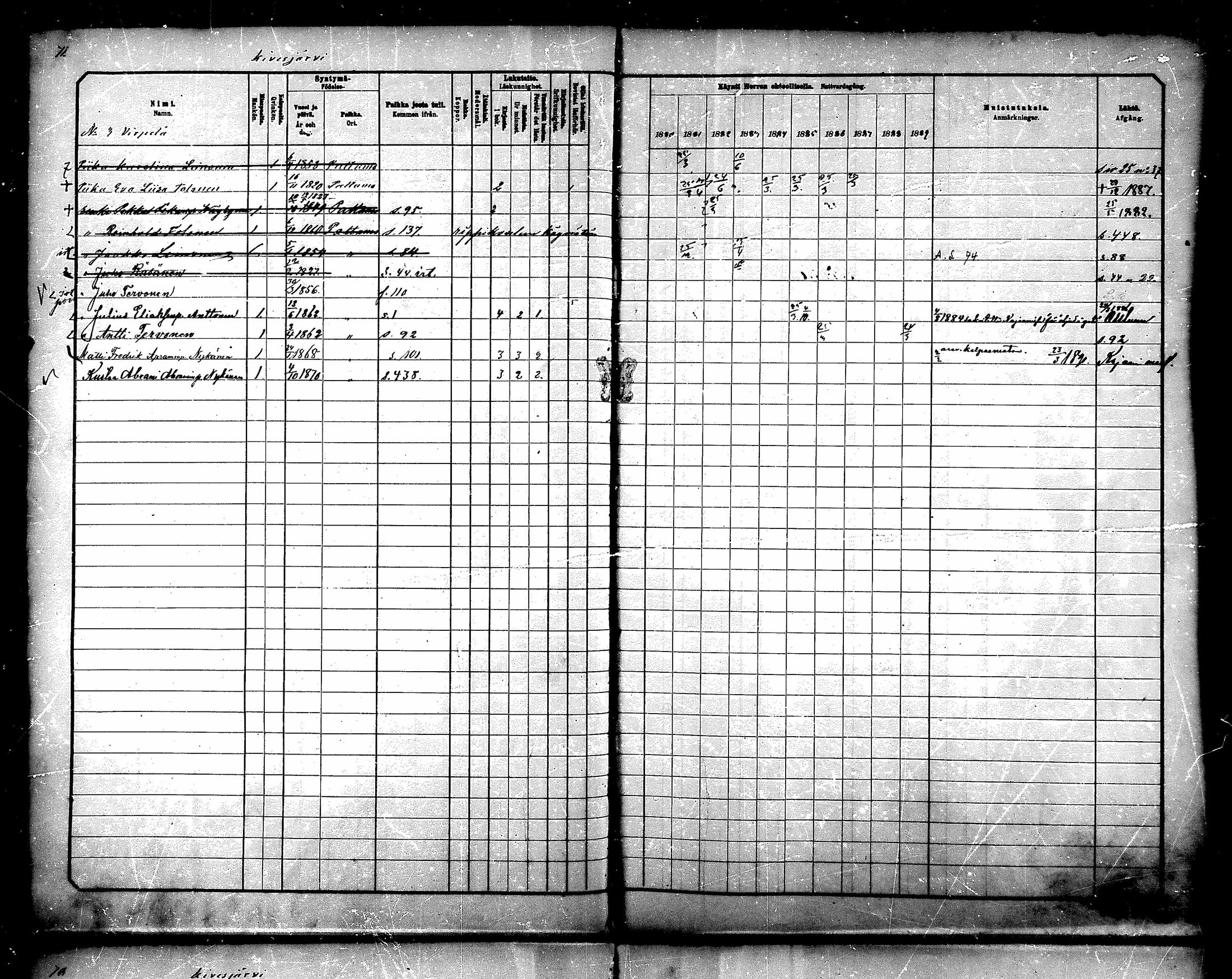 [ ../kirjat/Kirkonkirjat/paltamo/rippikirja_1880-1890_mko44-60/kuvat/65.jpg ]