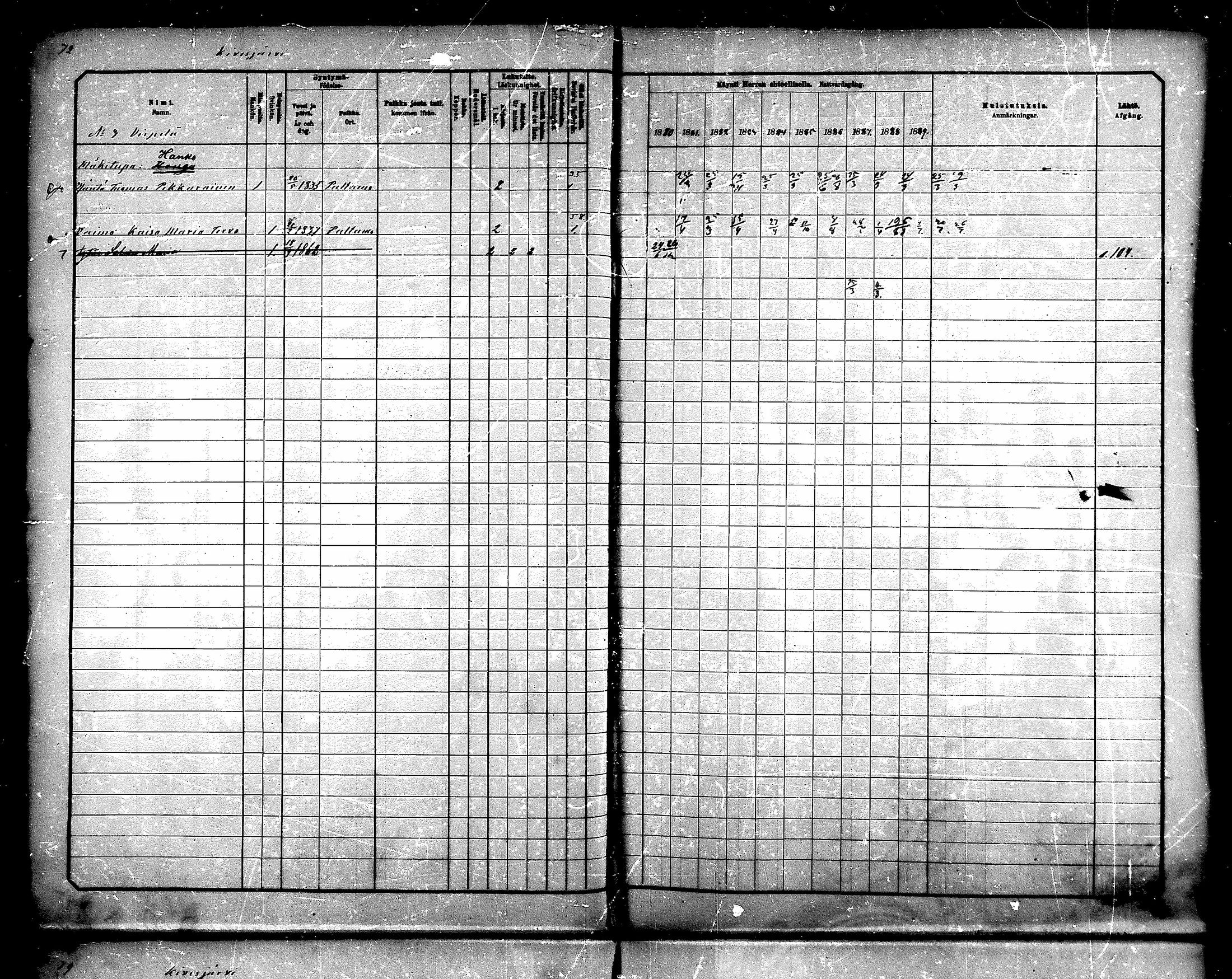 [ ../kirjat/Kirkonkirjat/paltamo/rippikirja_1880-1890_mko44-60/kuvat/66.jpg ]
