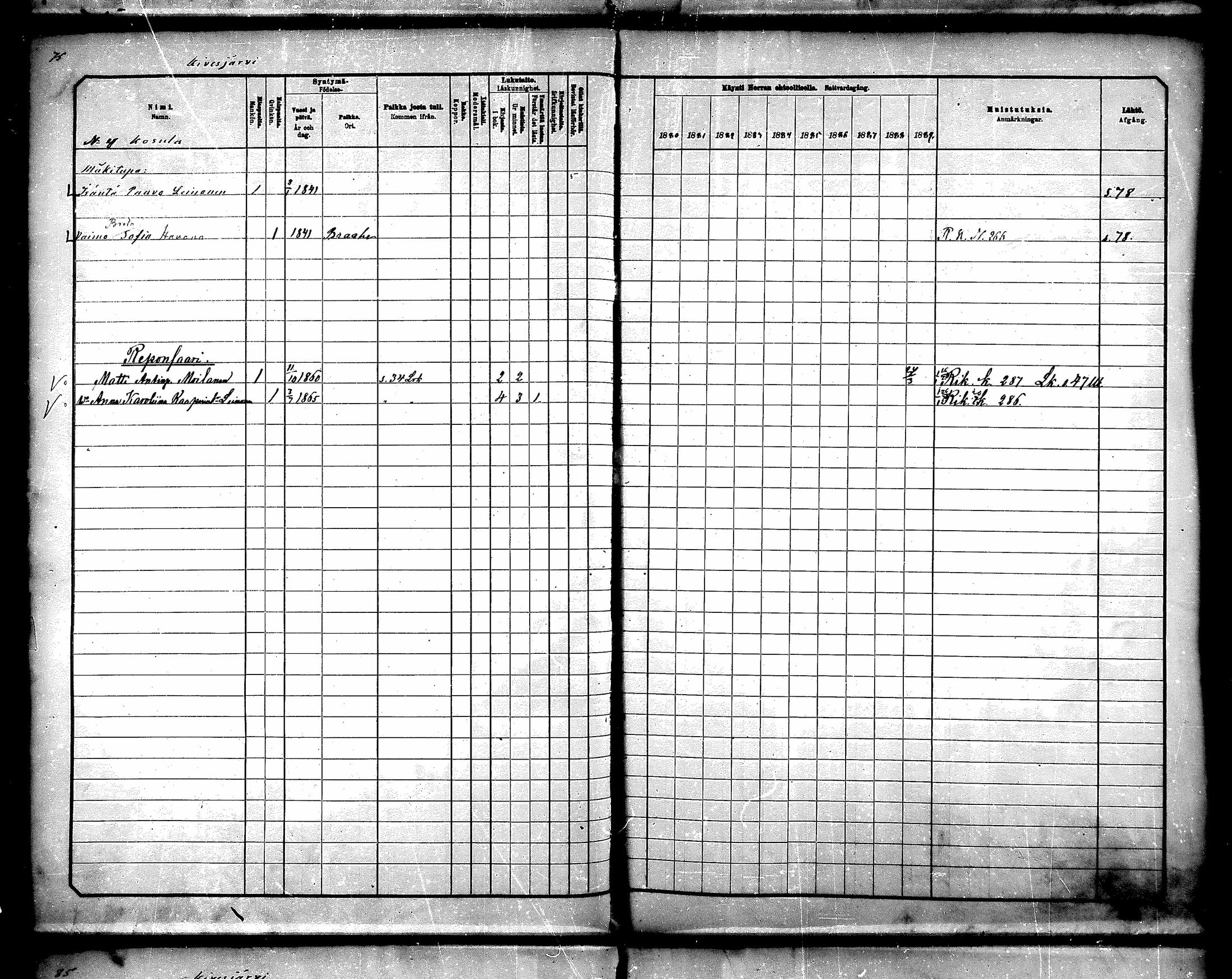 [ ../kirjat/Kirkonkirjat/paltamo/rippikirja_1880-1890_mko44-60/kuvat/69.jpg ]