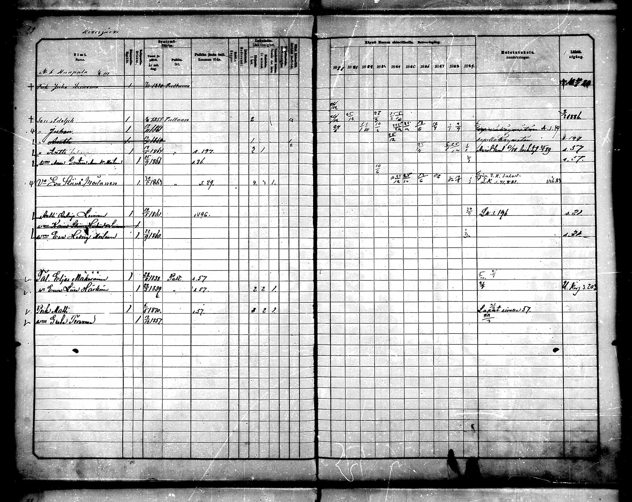 [ ../kirjat/Kirkonkirjat/paltamo/rippikirja_1880-1890_mko44-60/kuvat/72.jpg ]