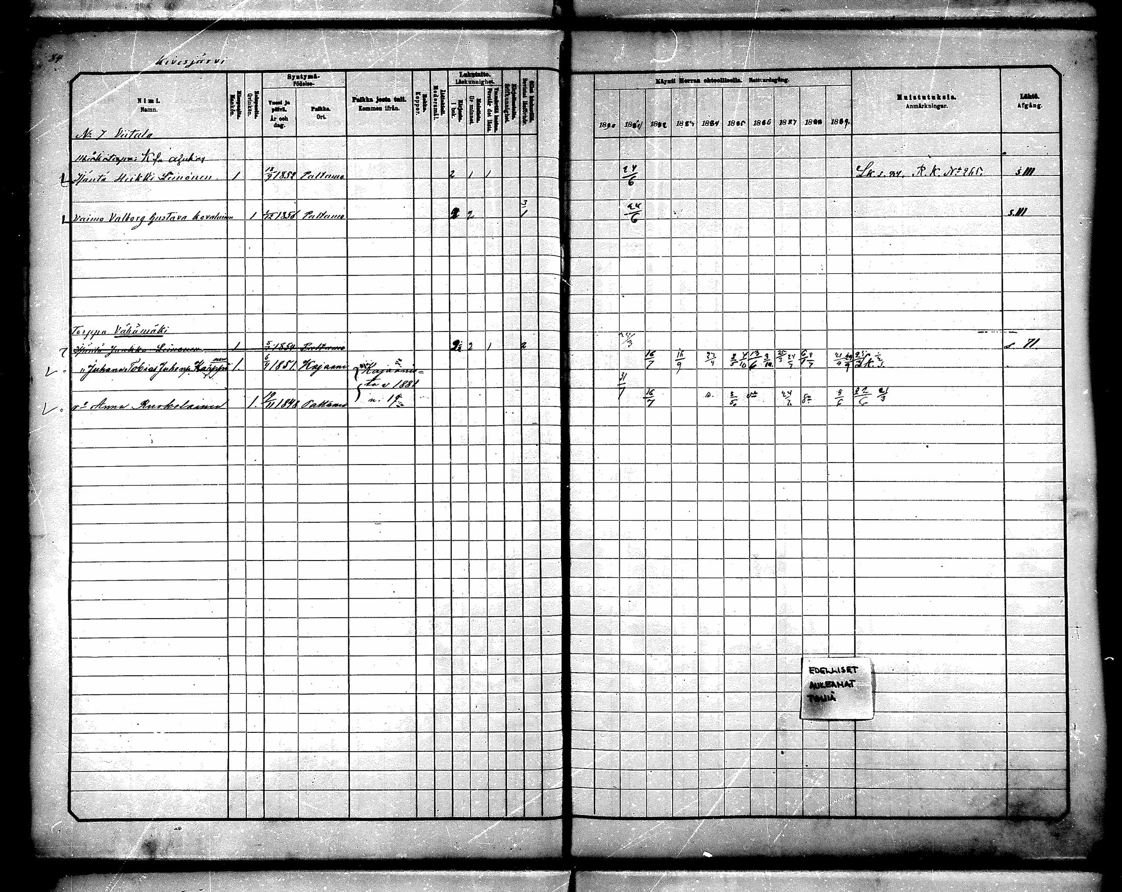 [ ../kirjat/Kirkonkirjat/paltamo/rippikirja_1880-1890_mko44-60/kuvat/74.jpg ]