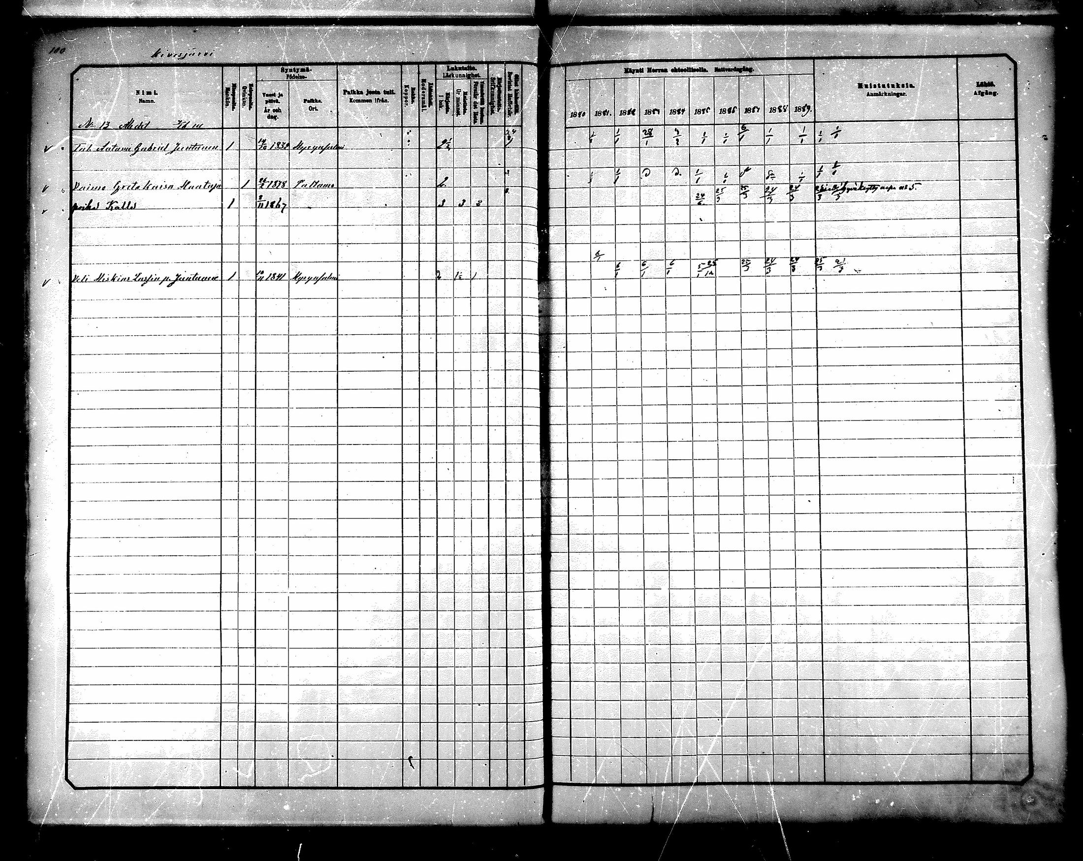 [ ../kirjat/Kirkonkirjat/paltamo/rippikirja_1880-1890_mko44-60/kuvat/89.jpg ]