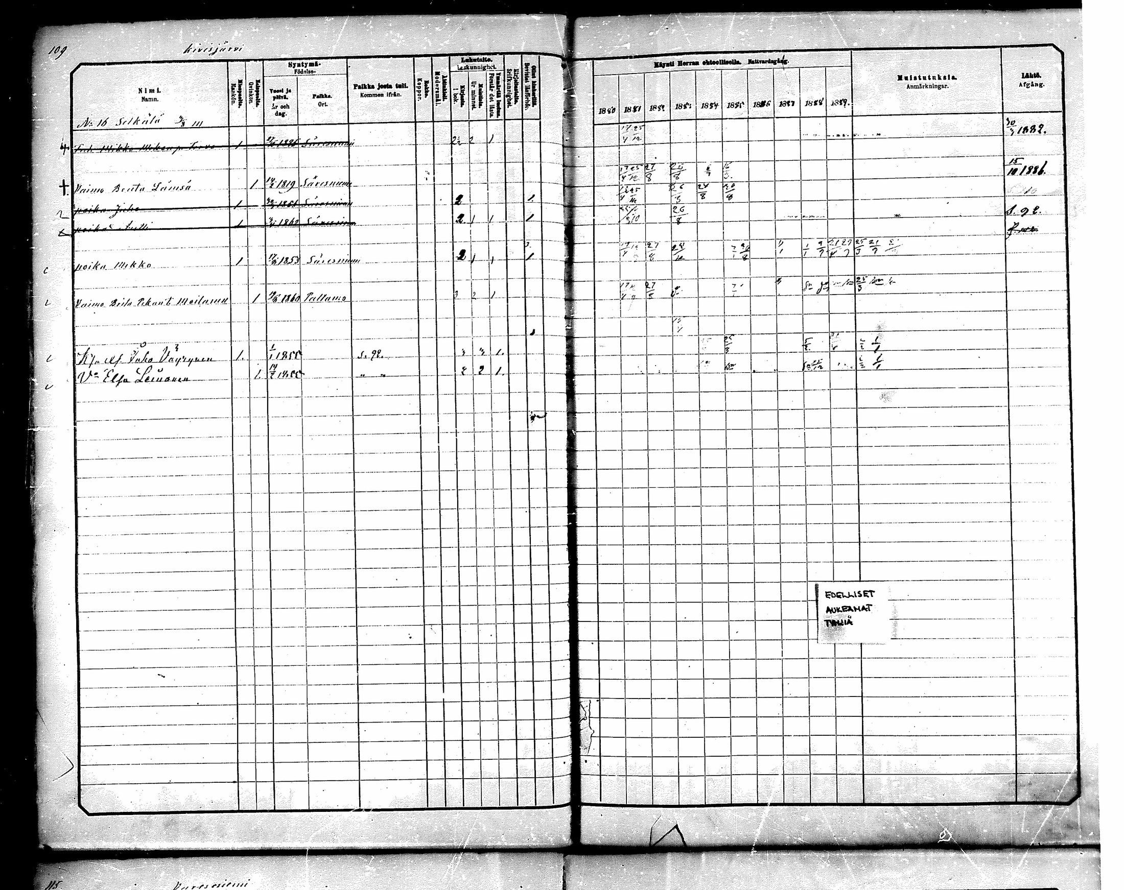 [ ../kirjat/Kirkonkirjat/paltamo/rippikirja_1880-1890_mko44-60/kuvat/96.jpg ]