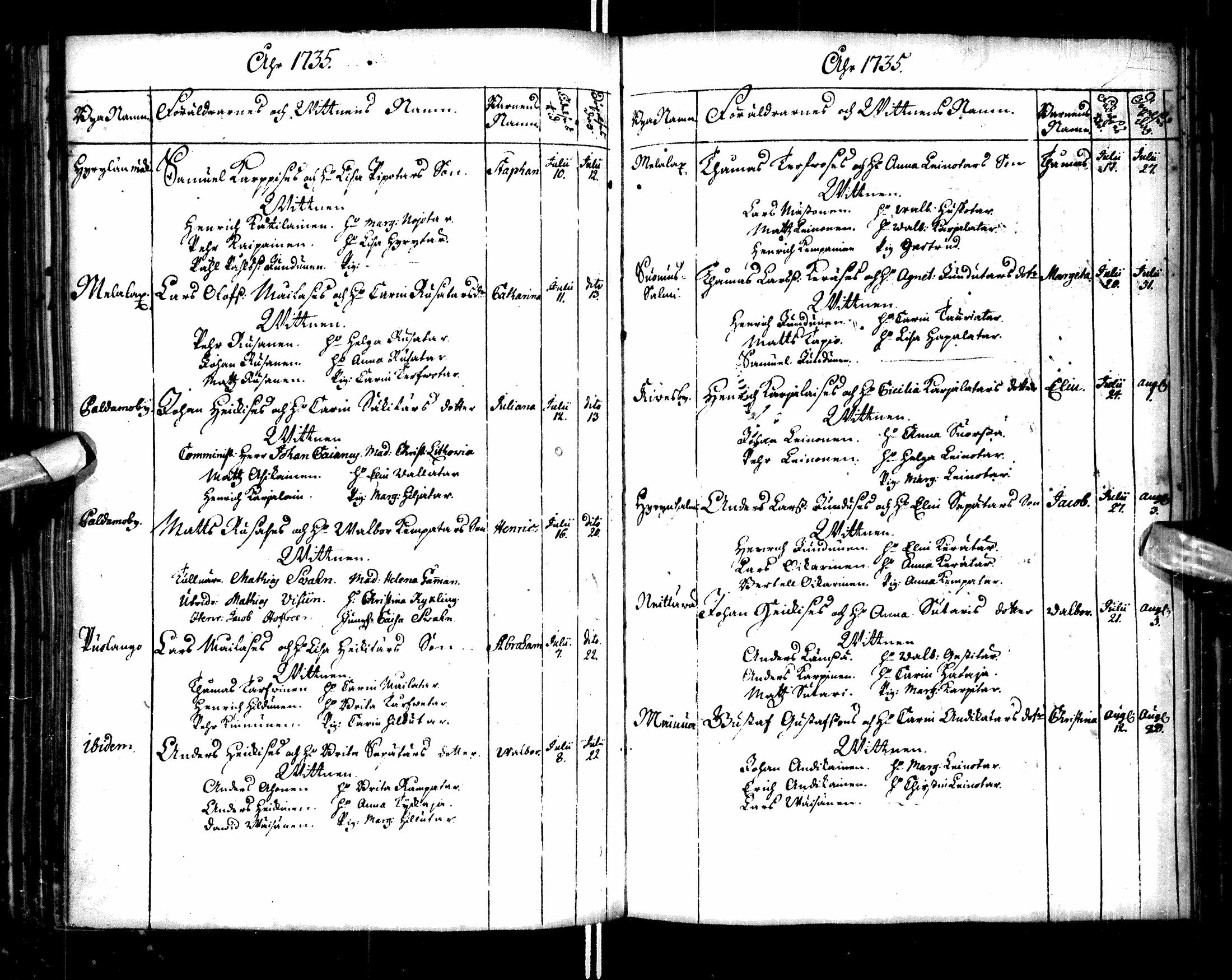 [ ../kirjat/Kirkonkirjat/paltamo/syntyneet-vihityt-kuolleet_1727-1740_ik185/kuvat/102.jpg ]