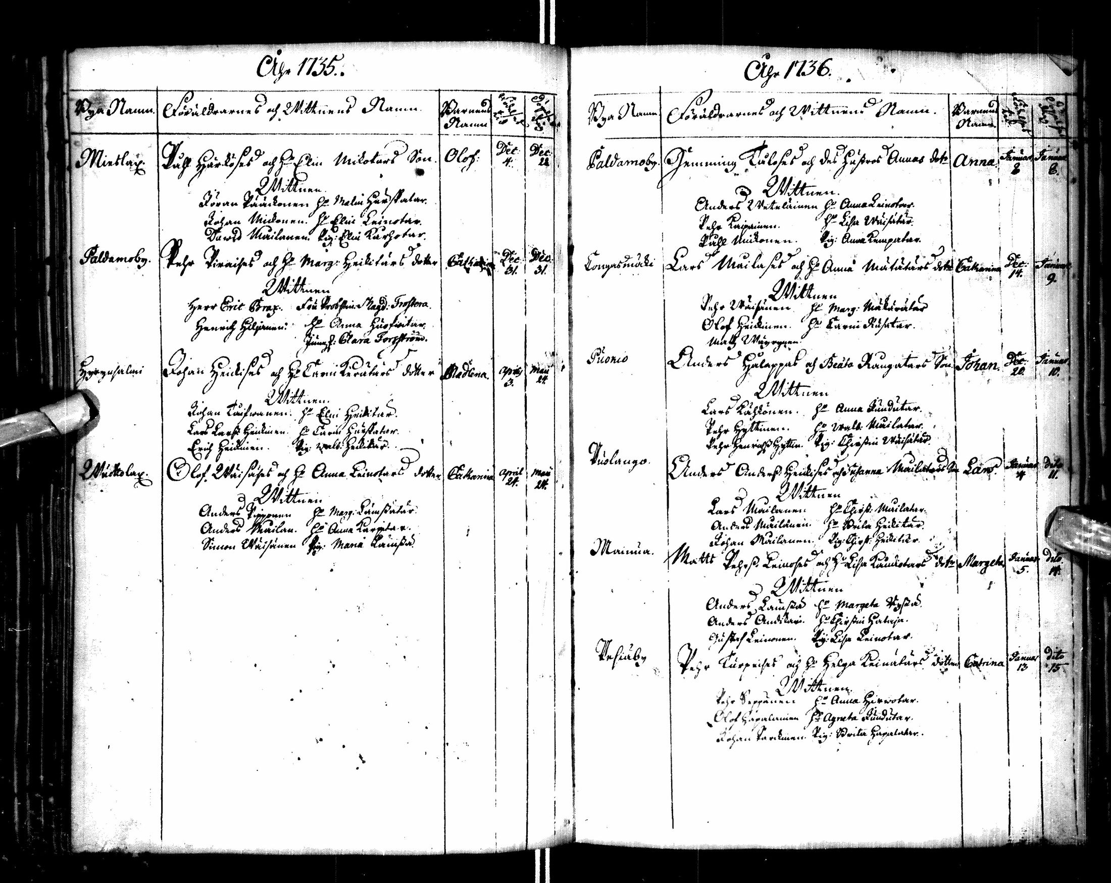 [ ../kirjat/Kirkonkirjat/paltamo/syntyneet-vihityt-kuolleet_1727-1740_ik185/kuvat/106.jpg ]
