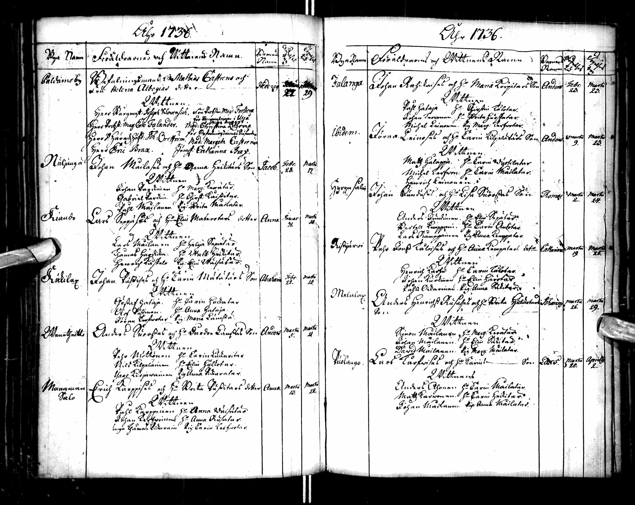 [ ../kirjat/Kirkonkirjat/paltamo/syntyneet-vihityt-kuolleet_1727-1740_ik185/kuvat/110.jpg ]