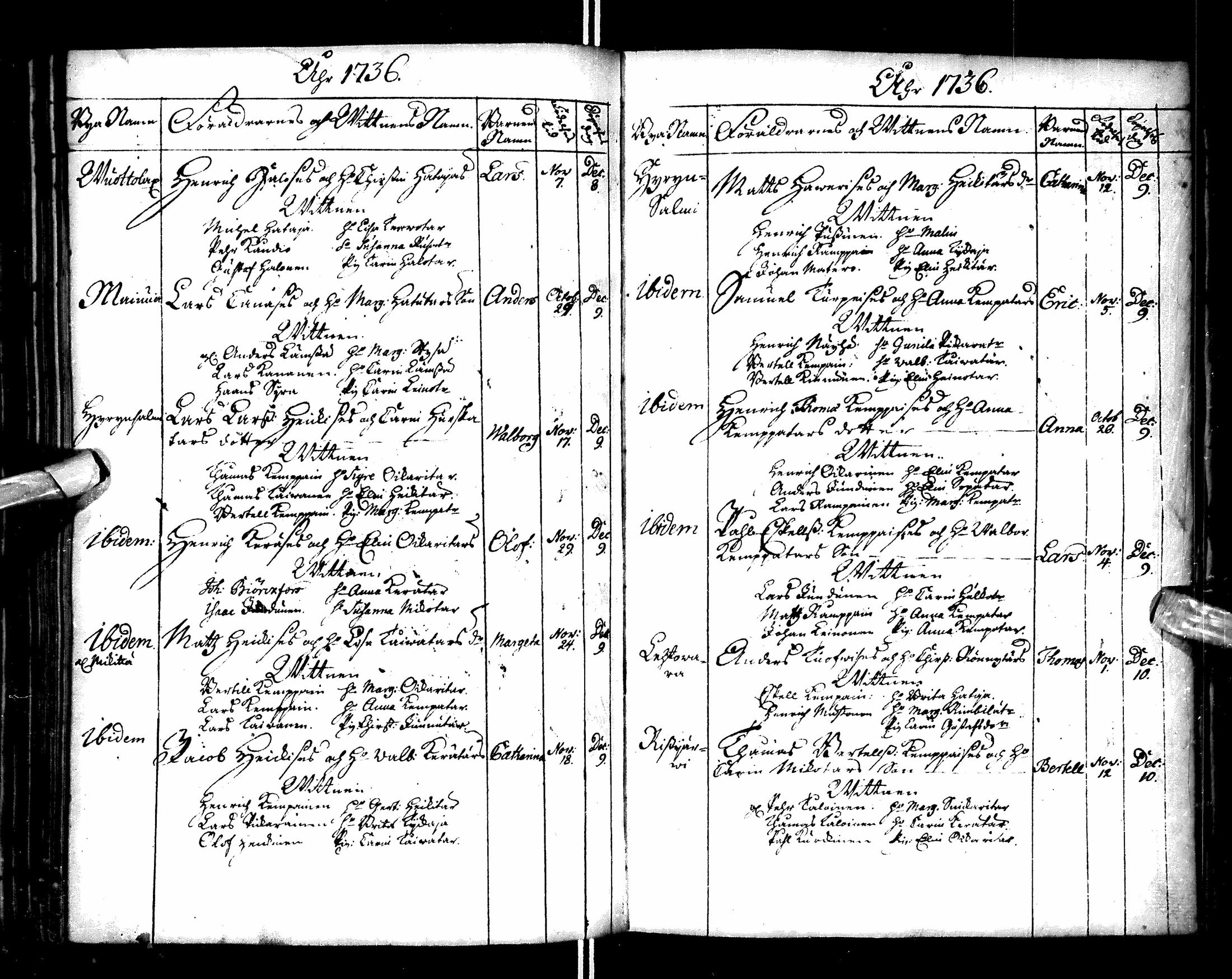[ ../kirjat/Kirkonkirjat/paltamo/syntyneet-vihityt-kuolleet_1727-1740_ik185/kuvat/117.jpg ]