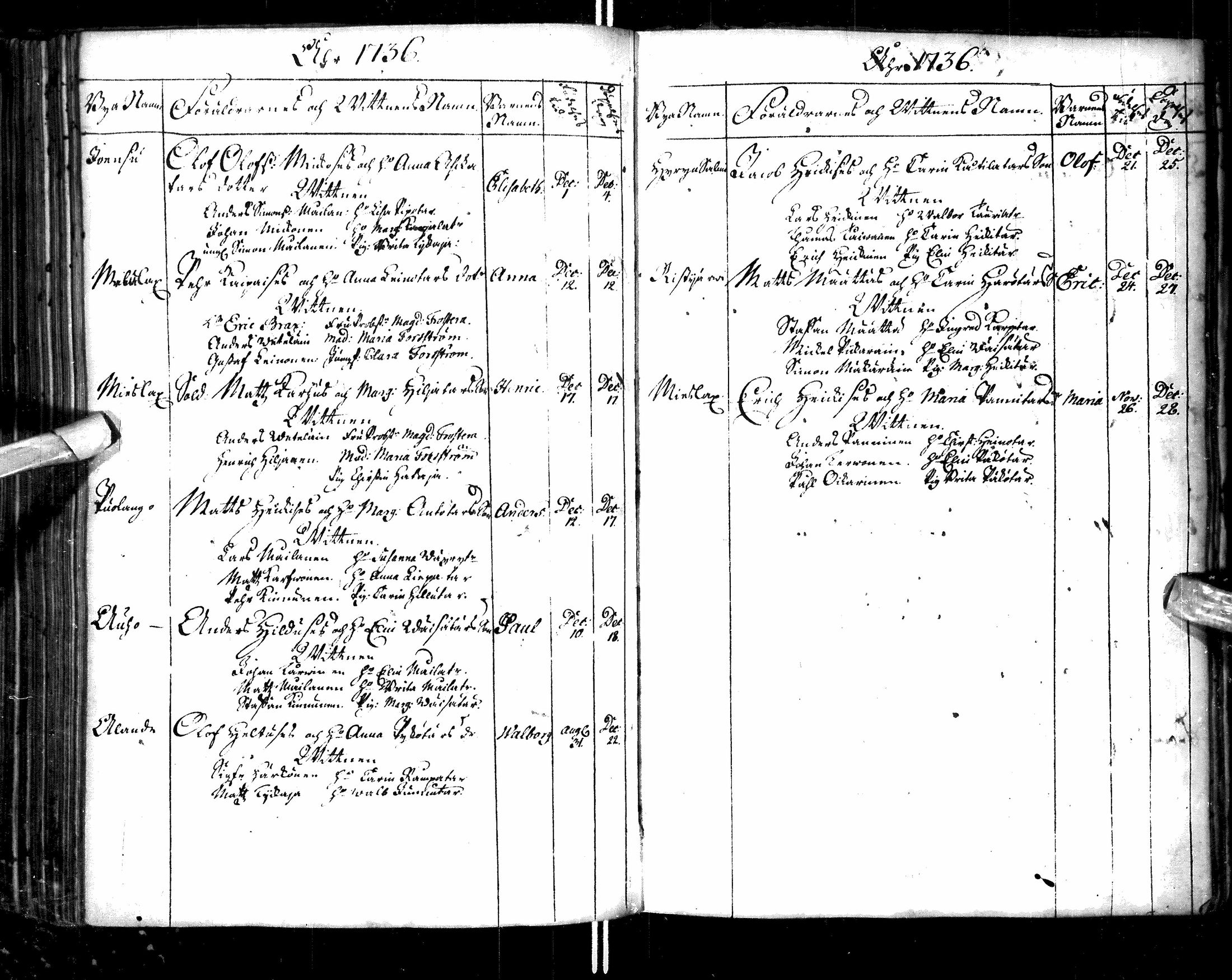 [ ../kirjat/Kirkonkirjat/paltamo/syntyneet-vihityt-kuolleet_1727-1740_ik185/kuvat/118.jpg ]