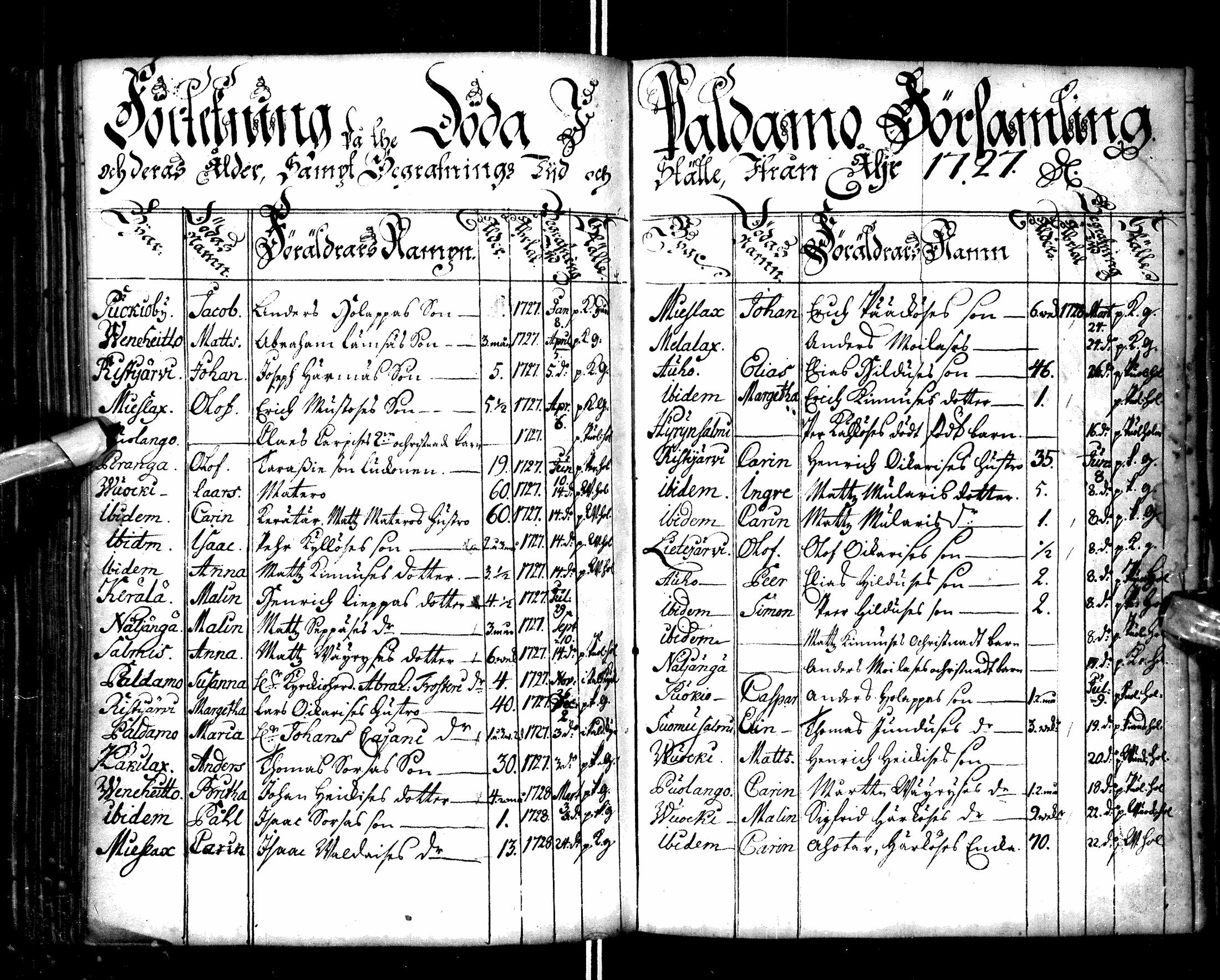 [ ../kirjat/Kirkonkirjat/paltamo/syntyneet-vihityt-kuolleet_1727-1740_ik185/kuvat/124.jpg ]