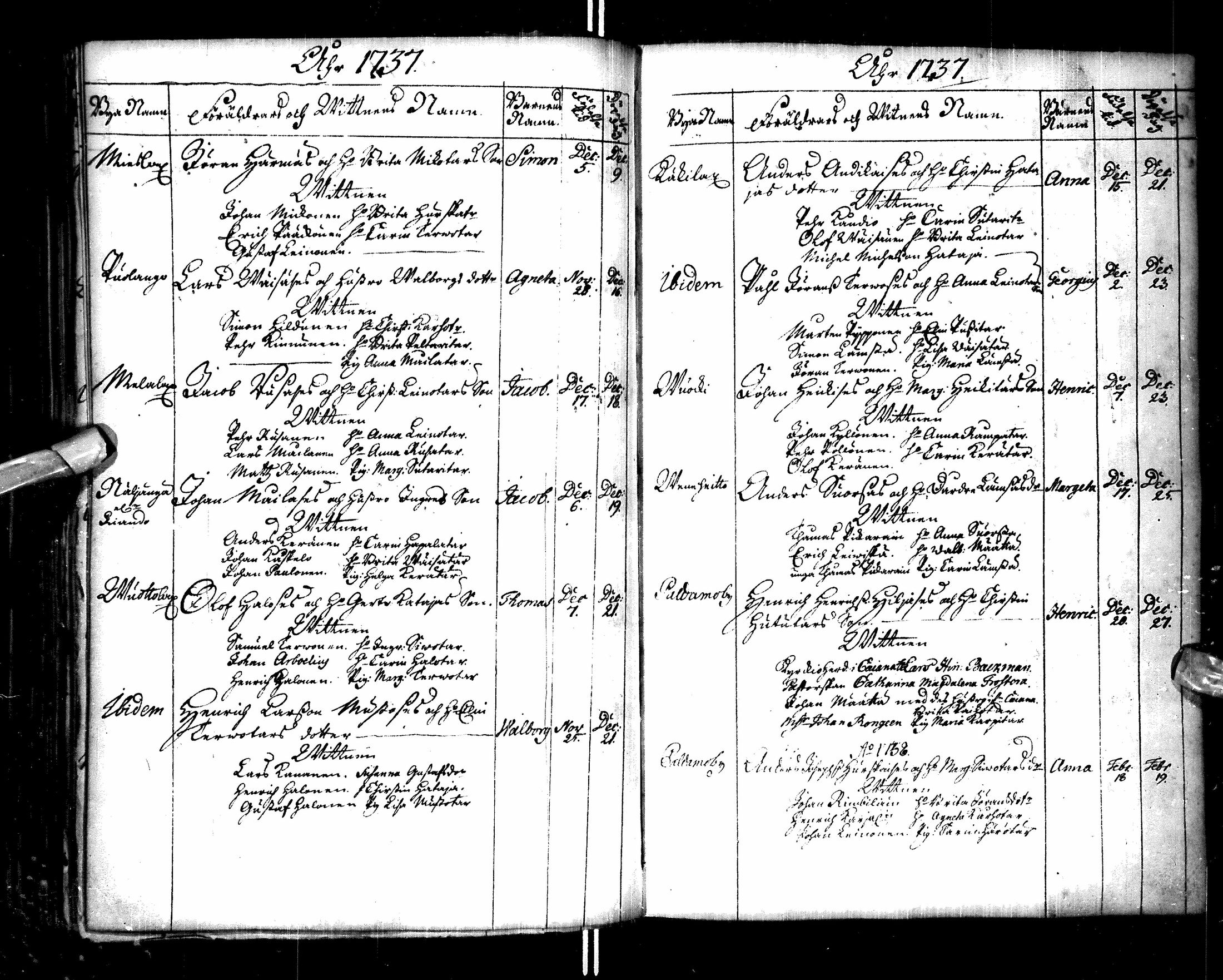 [ ../kirjat/Kirkonkirjat/paltamo/syntyneet-vihityt-kuolleet_1727-1740_ik185/kuvat/137.jpg ]