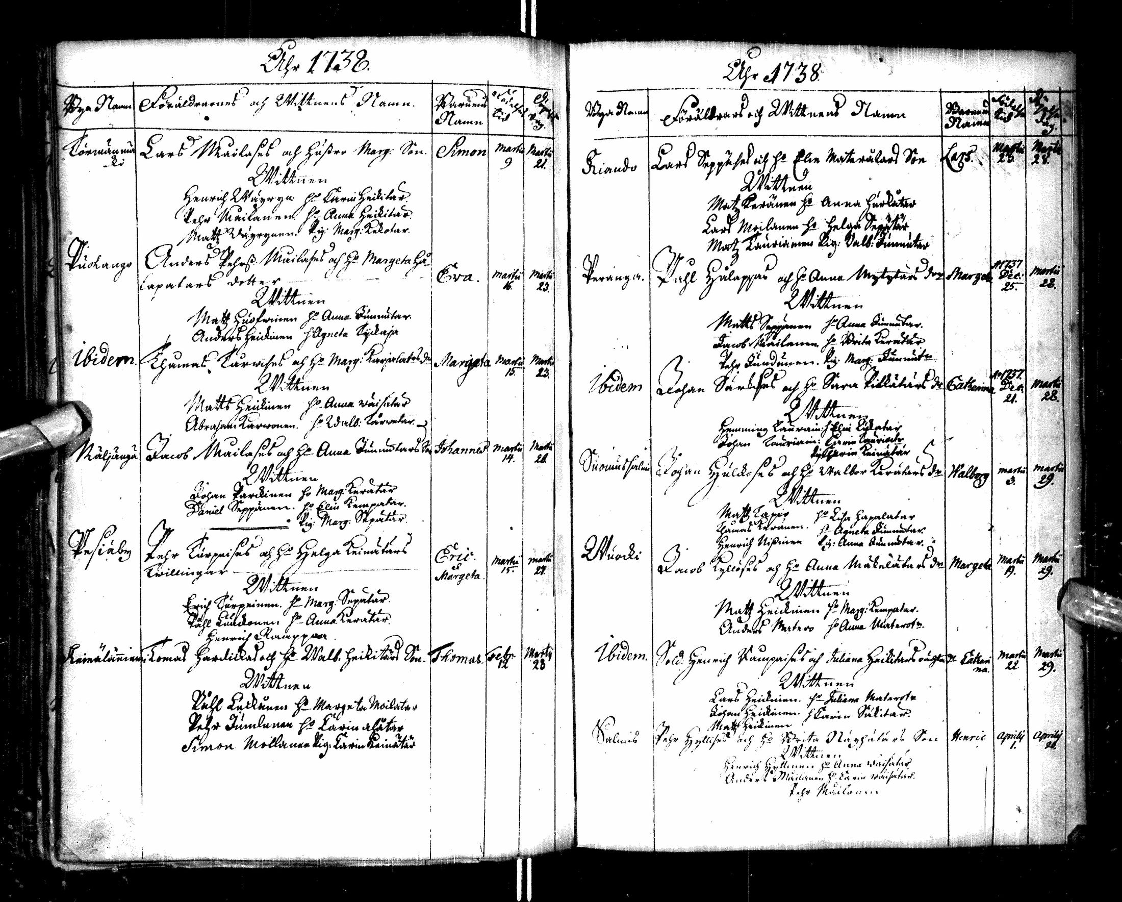 [ ../kirjat/Kirkonkirjat/paltamo/syntyneet-vihityt-kuolleet_1727-1740_ik185/kuvat/141.jpg ]